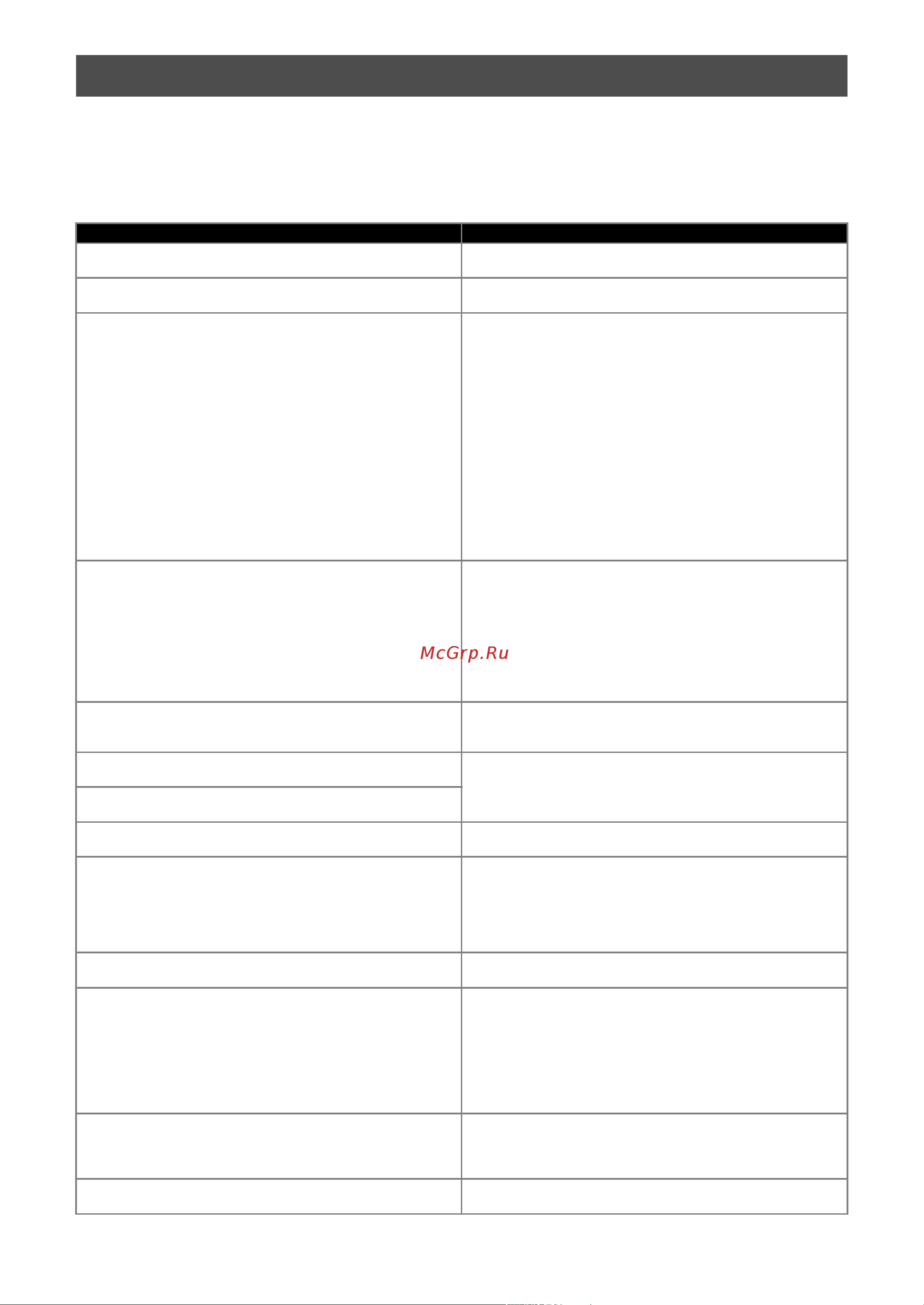 Brother CM300 [66/72] Сообщения об ошибках причины решения