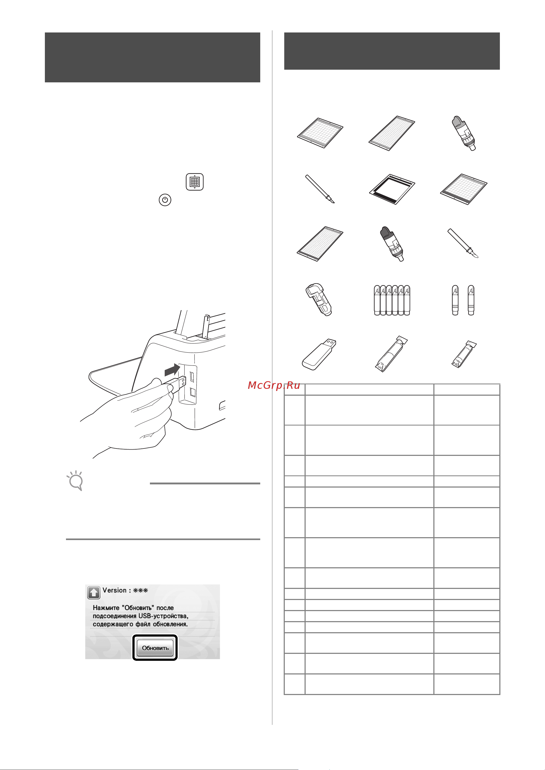 Brother ScanNCut CM300 [68/72] Выключите и снова включите машину
