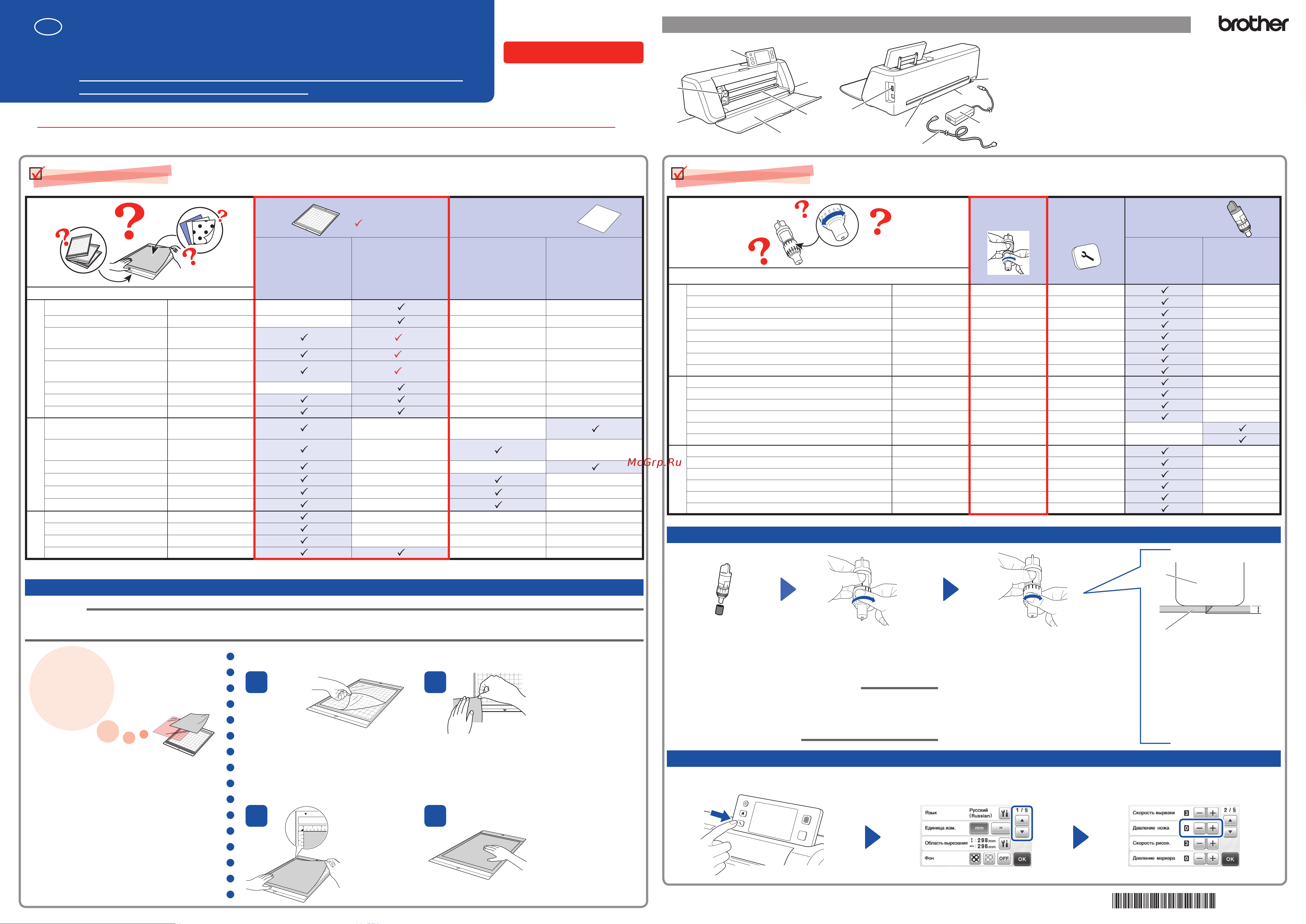 Brother CM600 Краткий справочник (Мат B) онлайн