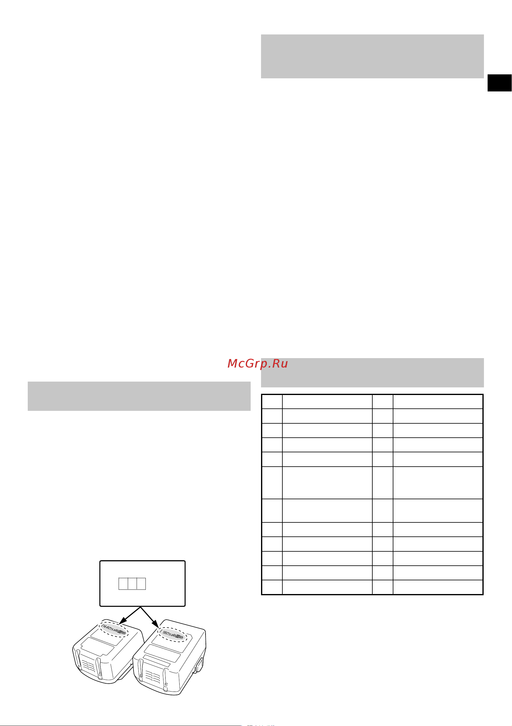 Hikoki DV18DBL2 [15/280] Bezeichnung der teile abb 1 abb 16