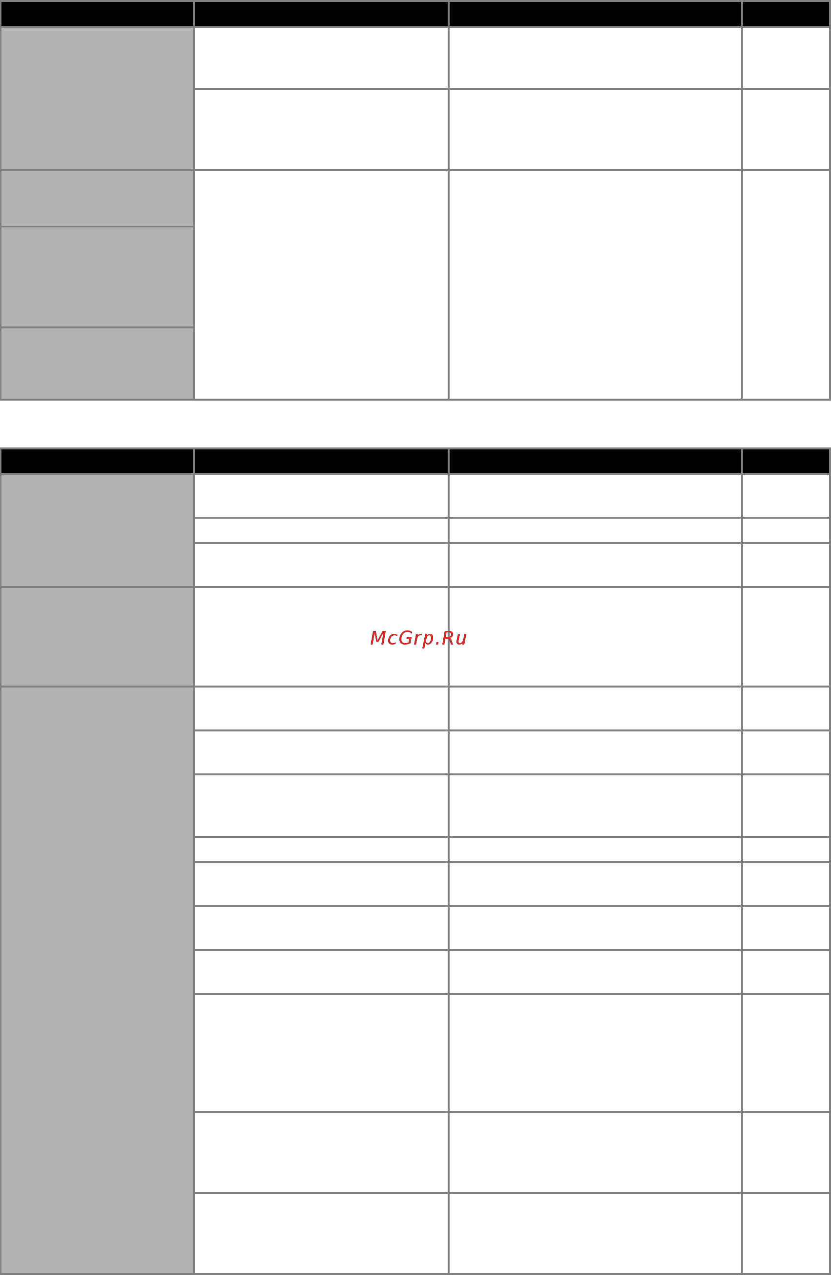 Brother CM600 [64/71] The material to be cut drawn or original to be scanned peels off during cutting scanning