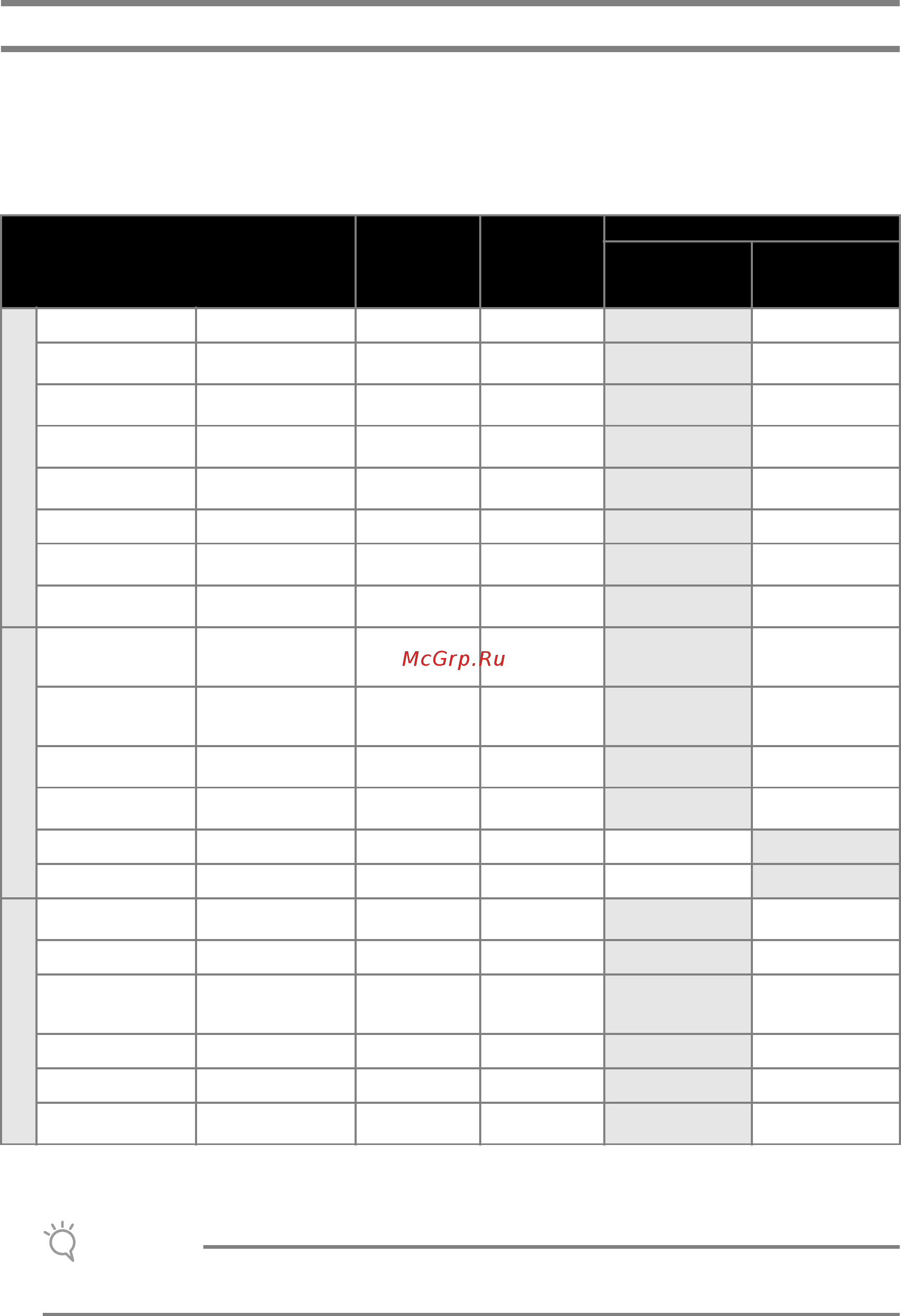 Brother CM900 [26/96] Регулировка выдвижения ножа