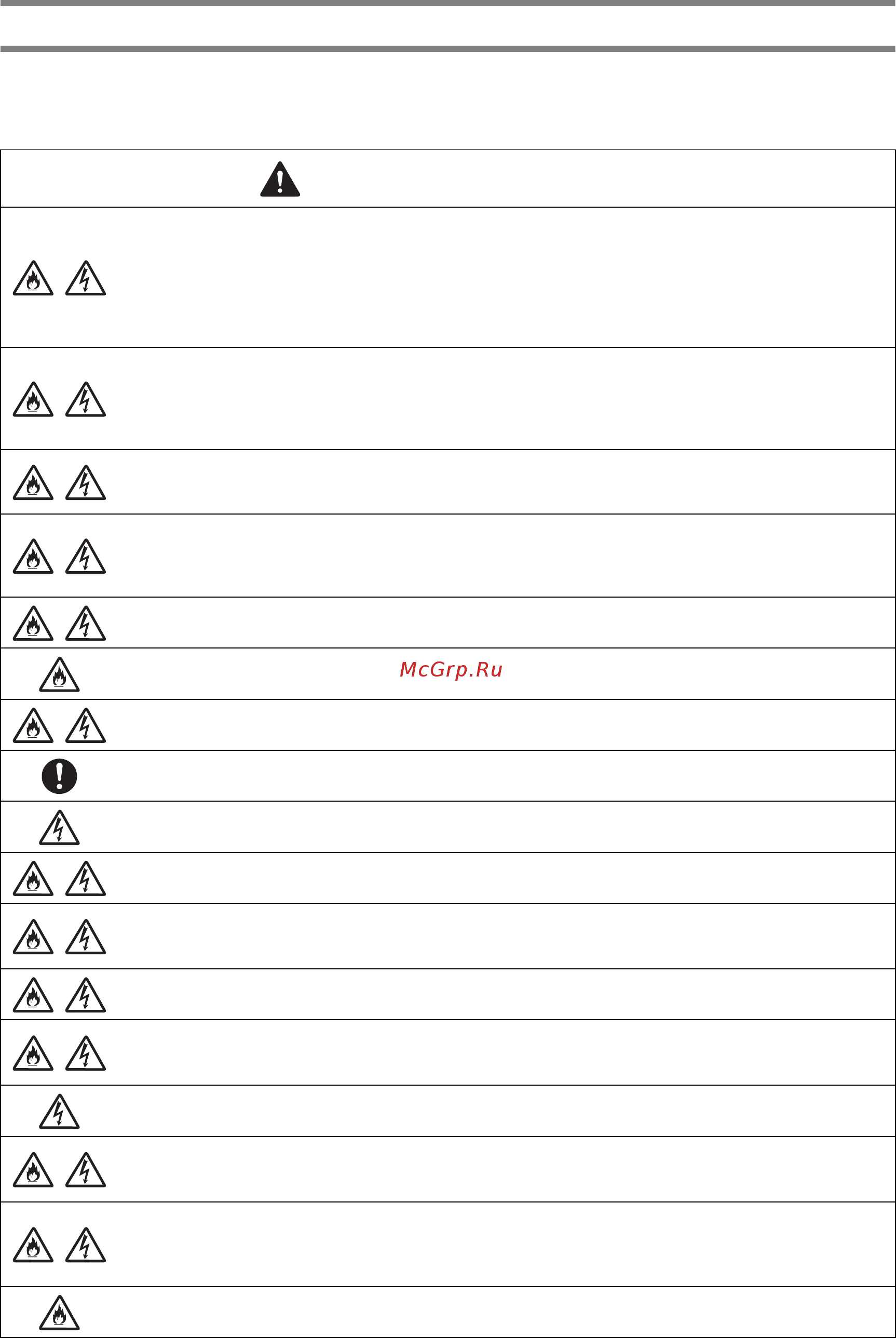Brother CM900 [4/96] Источник питания и адаптер питания переменного тока