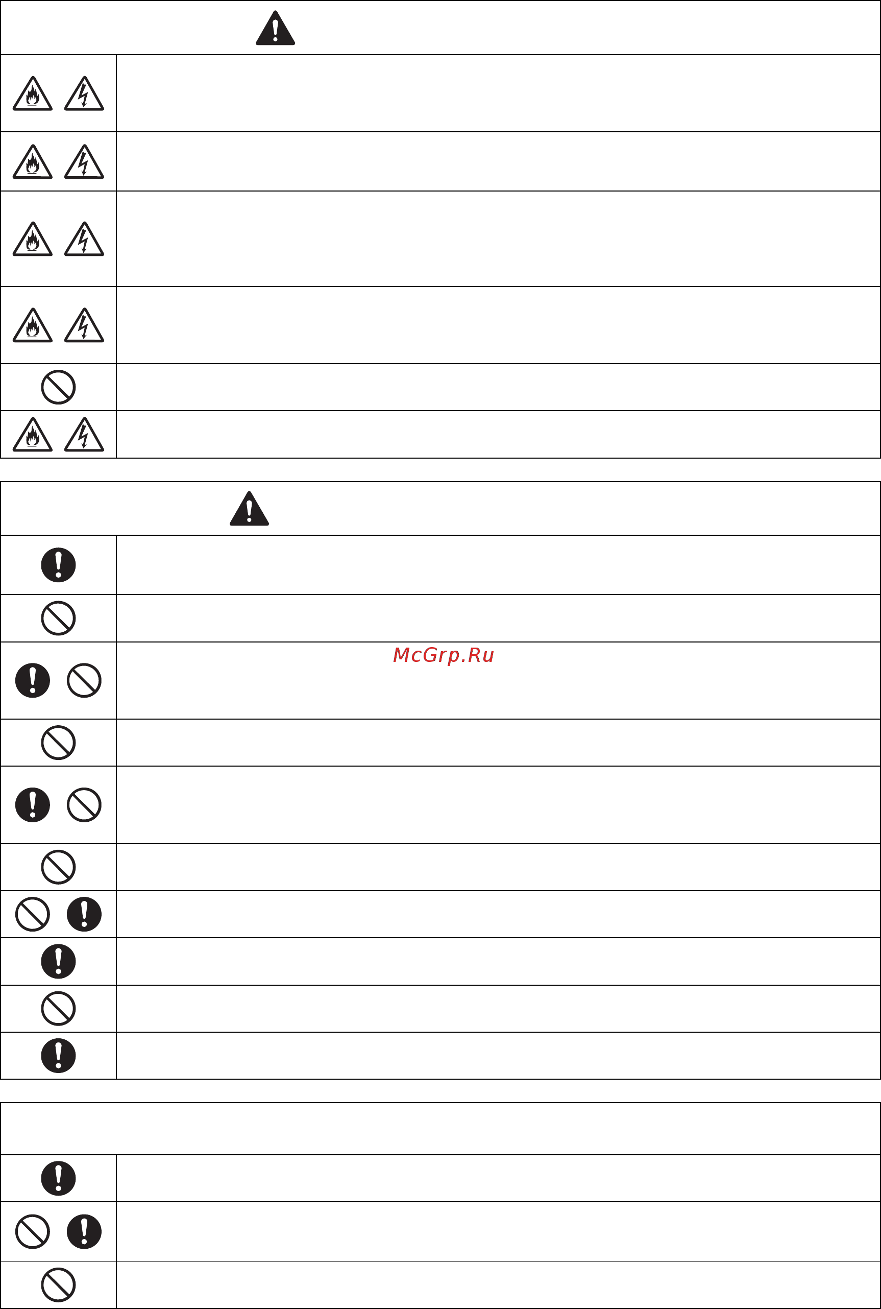 Brother CM700 [6/96] Осторожно