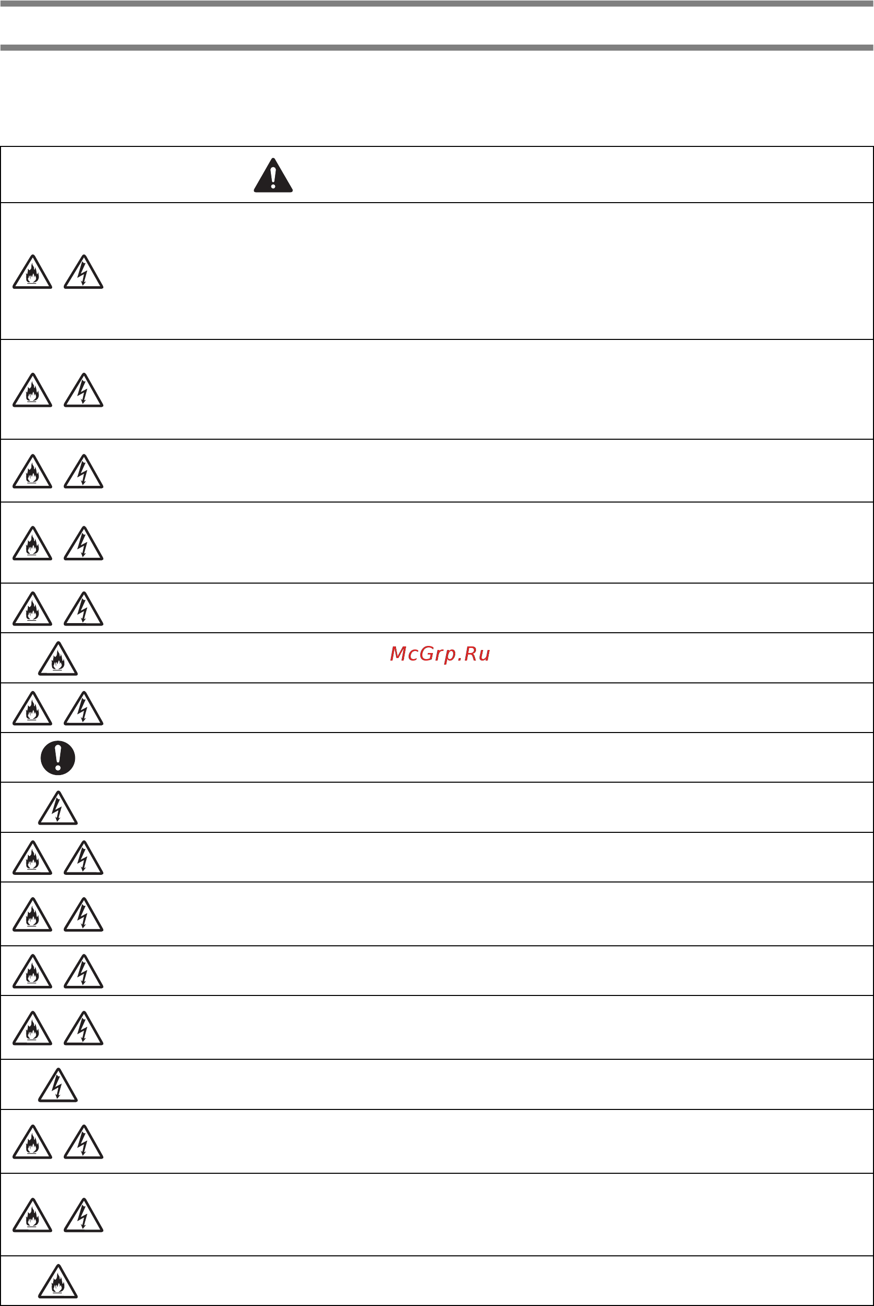 Brother CM700 [4/96] Источник питания и адаптер питания переменного тока