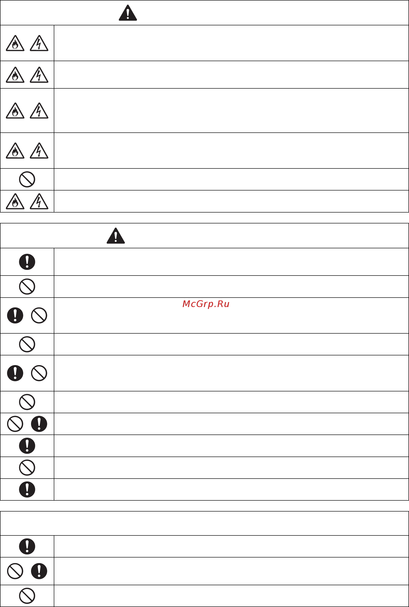 Brother CM700 [6/96] Осторожно
