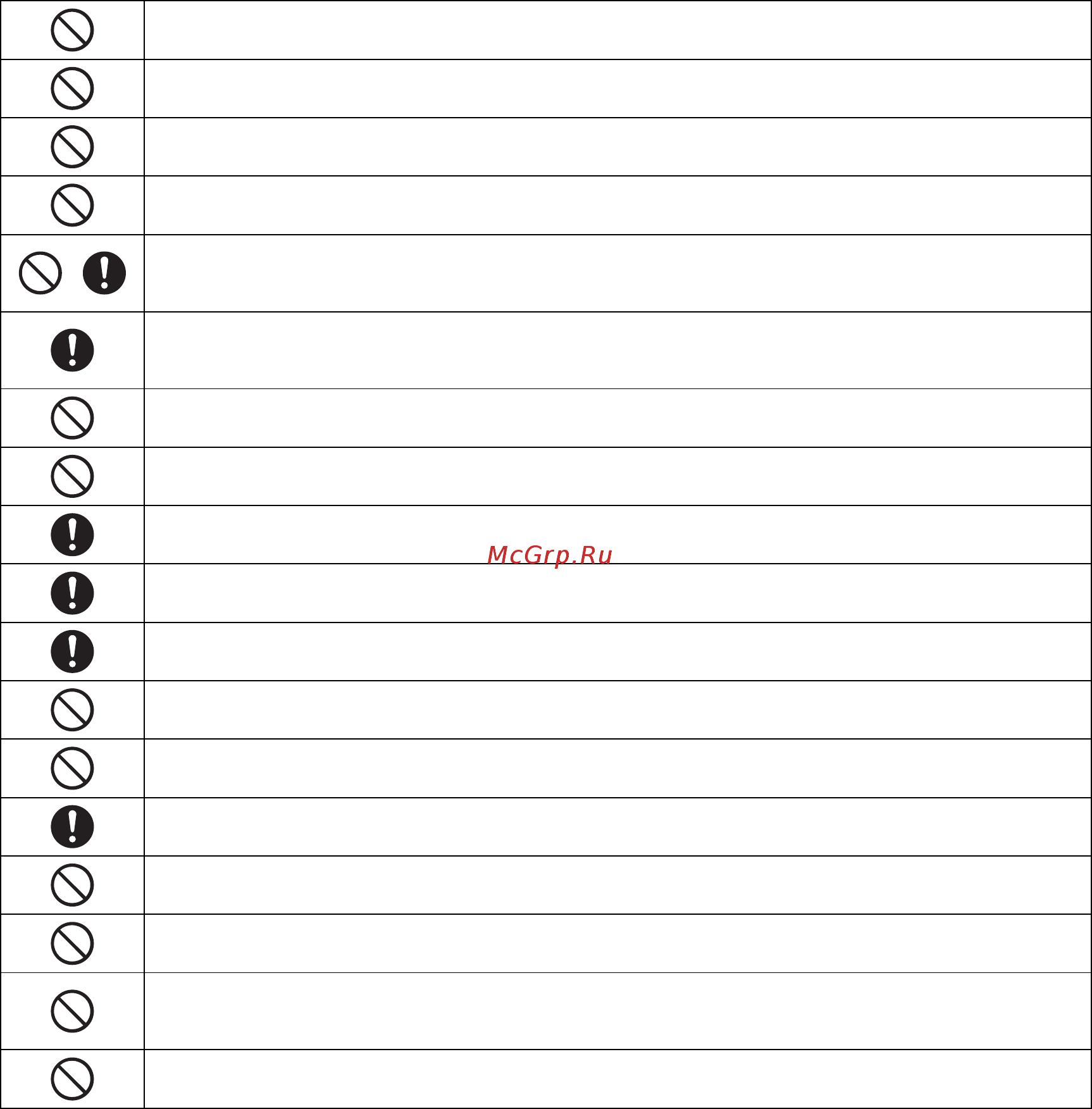 Brother CM900 [7/96] Неправомерное использование оборудования для сканирования