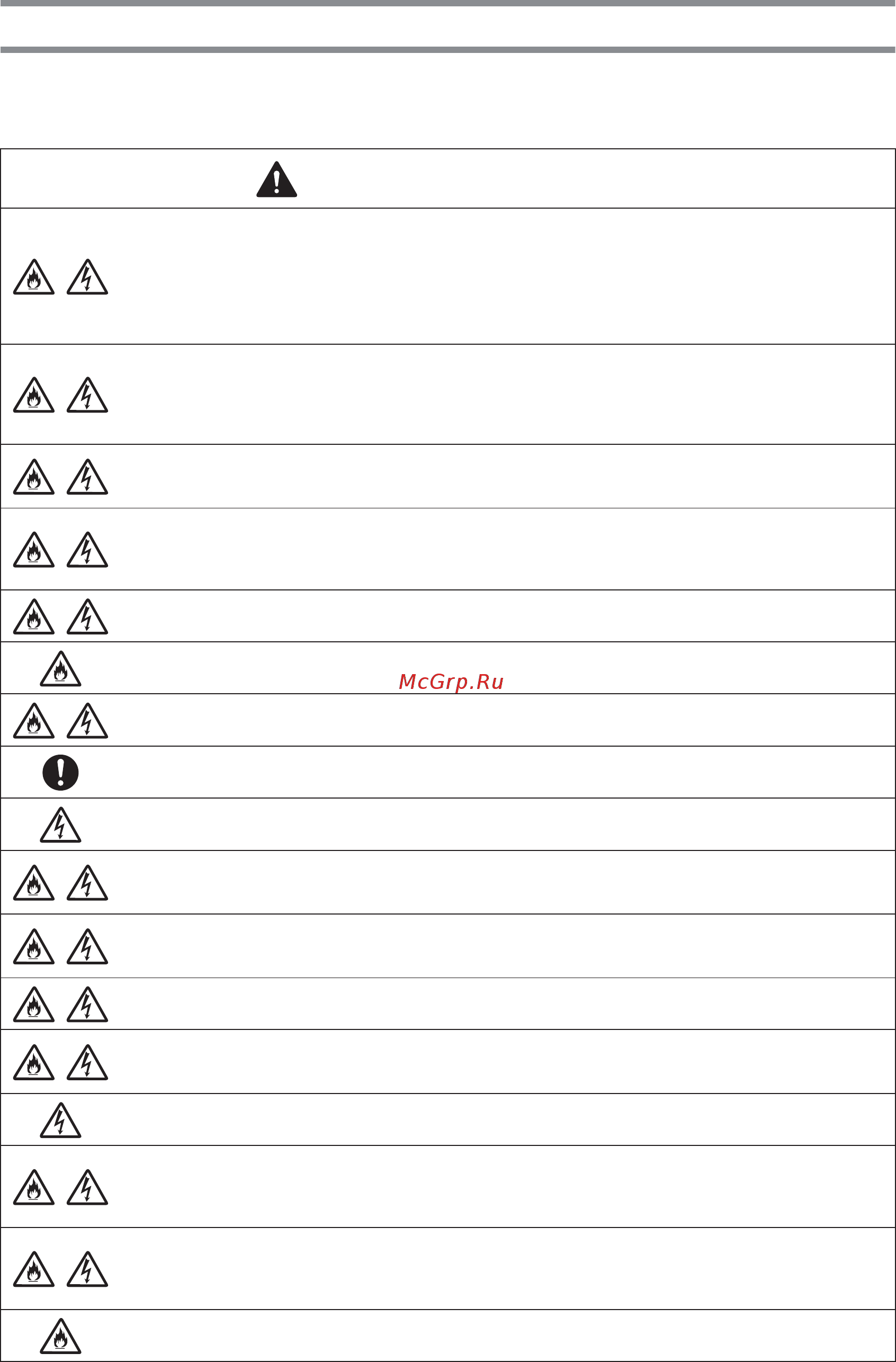 Brother DC100 [4/77] Источник питания и сетевой адаптер