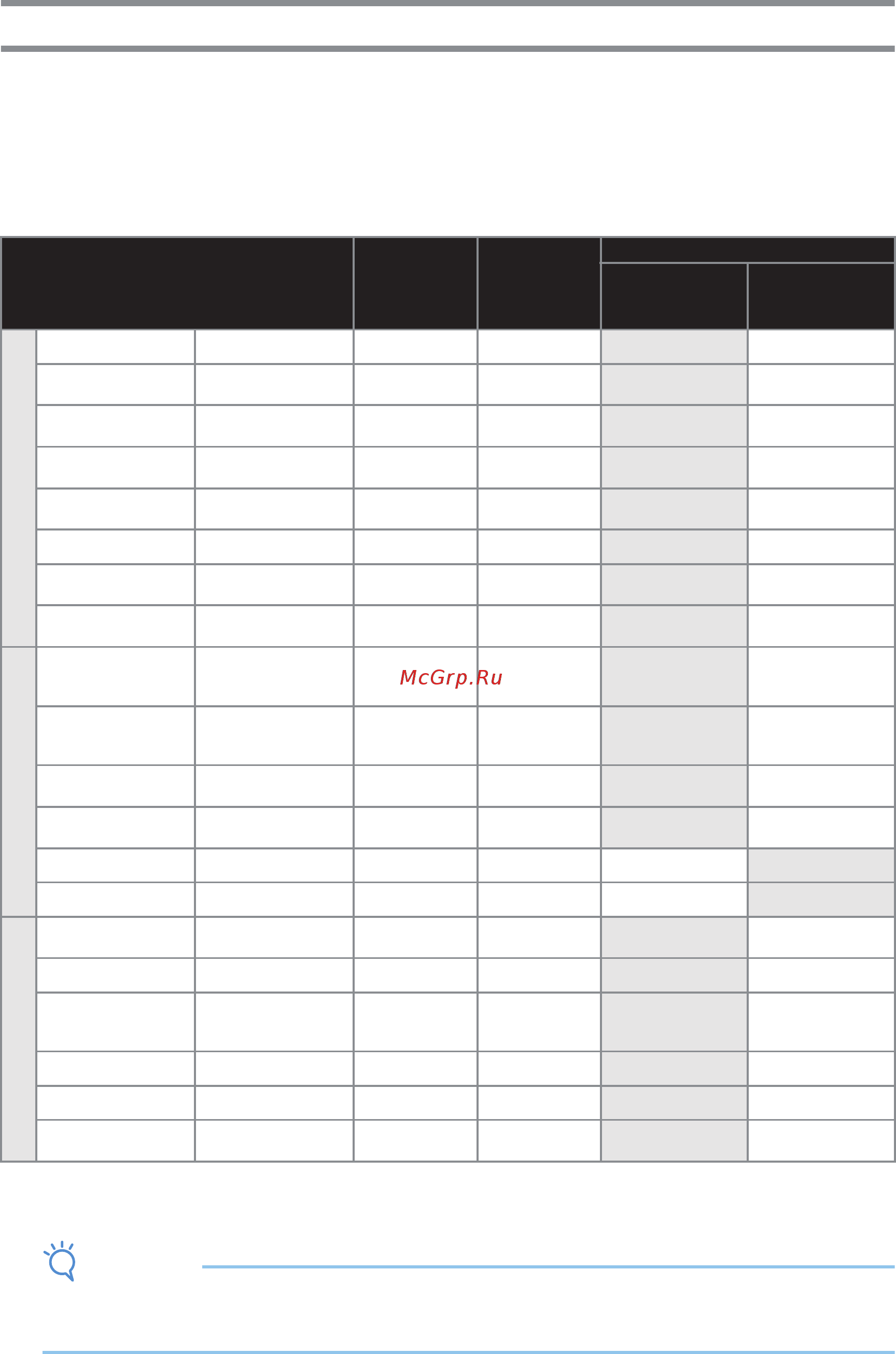 Brother DC100 [40/77] Регулировка выдвижения ножа