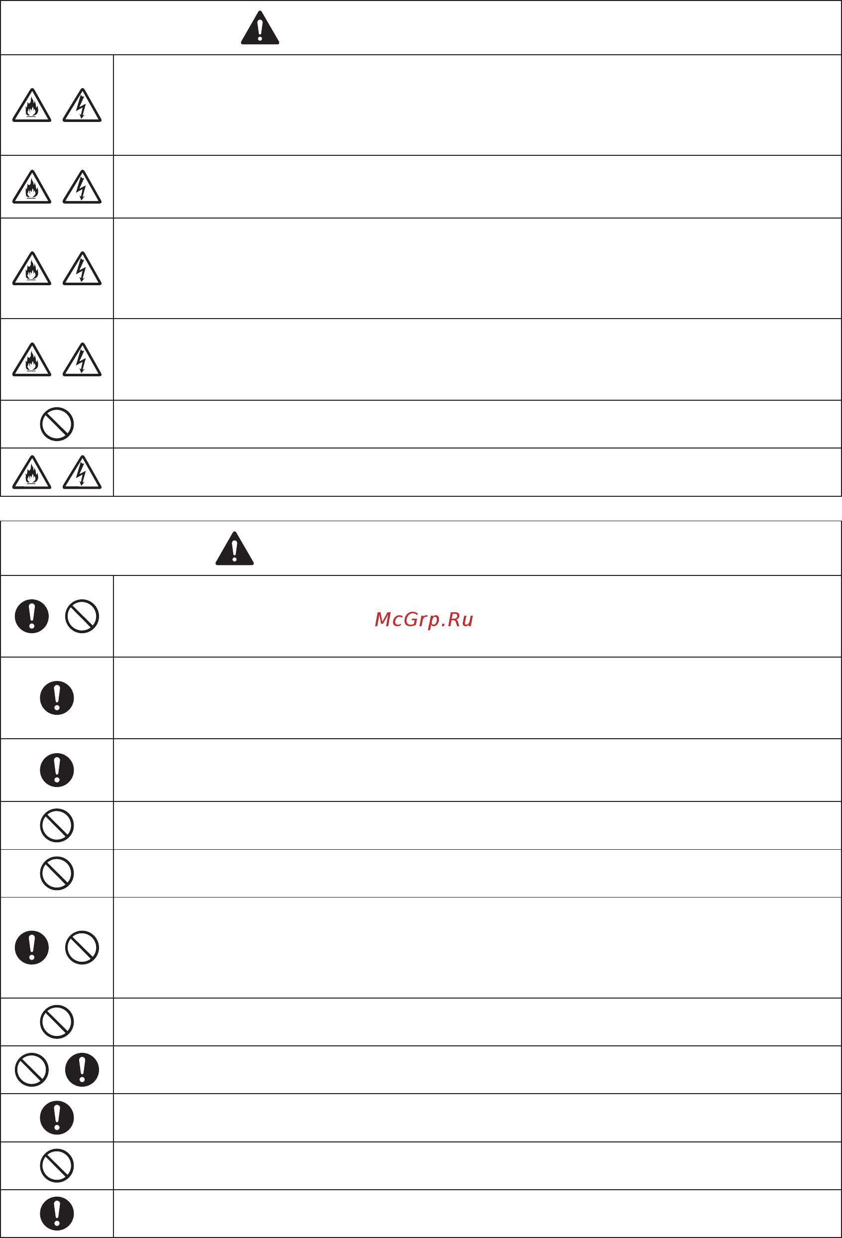 Brother DC100 [6/77] Осторожно