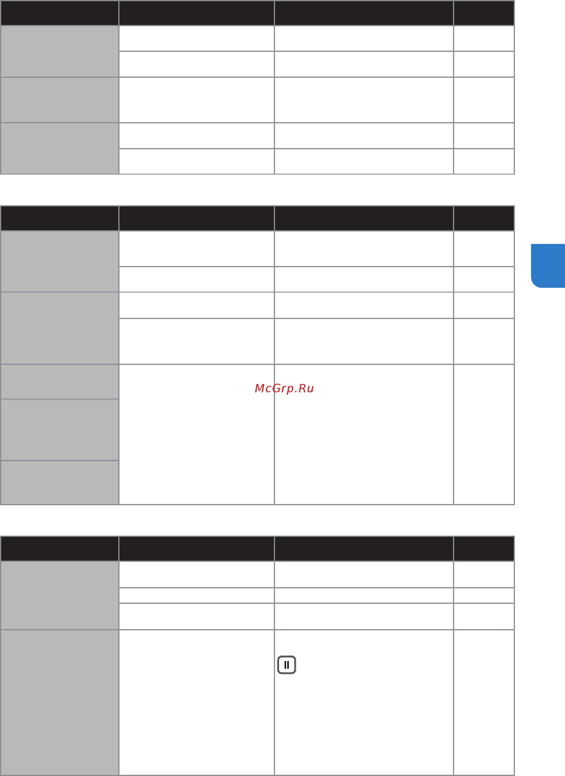 Brother DC100 [65/77] Мат подается под углом и не подается во время вырезания рисования