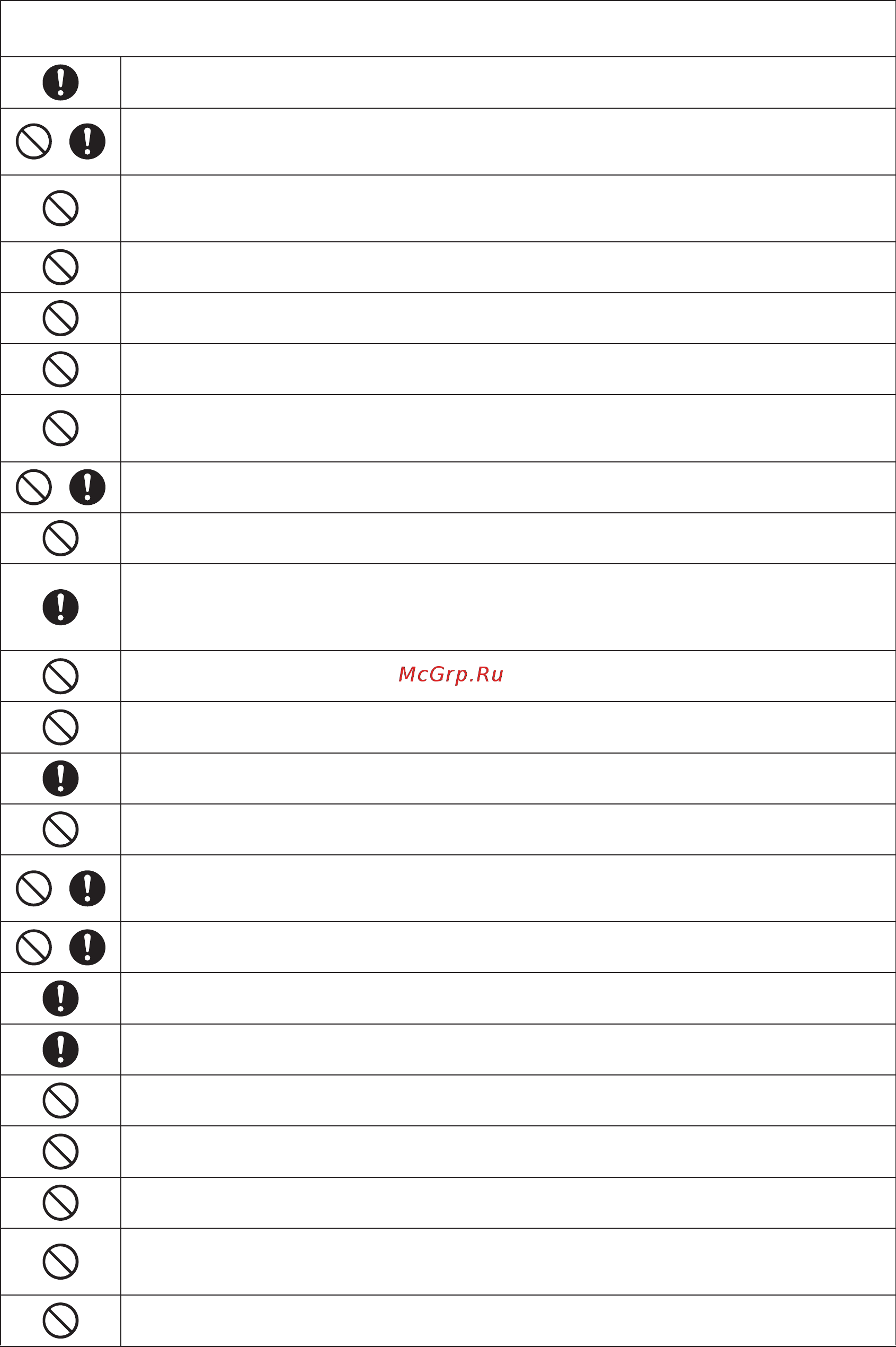 Brother DC100 [7/77] Внимание