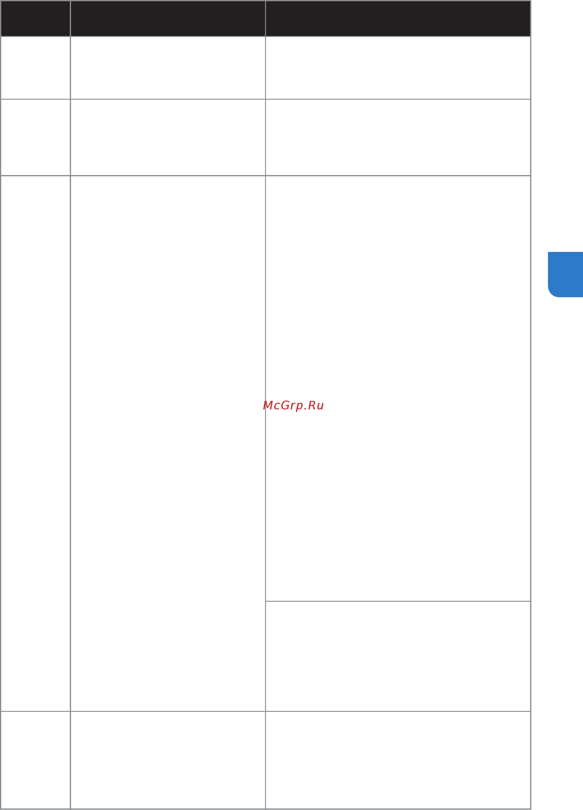 Brother DC100 Руководство пользователя онлайн [71/77] 393762