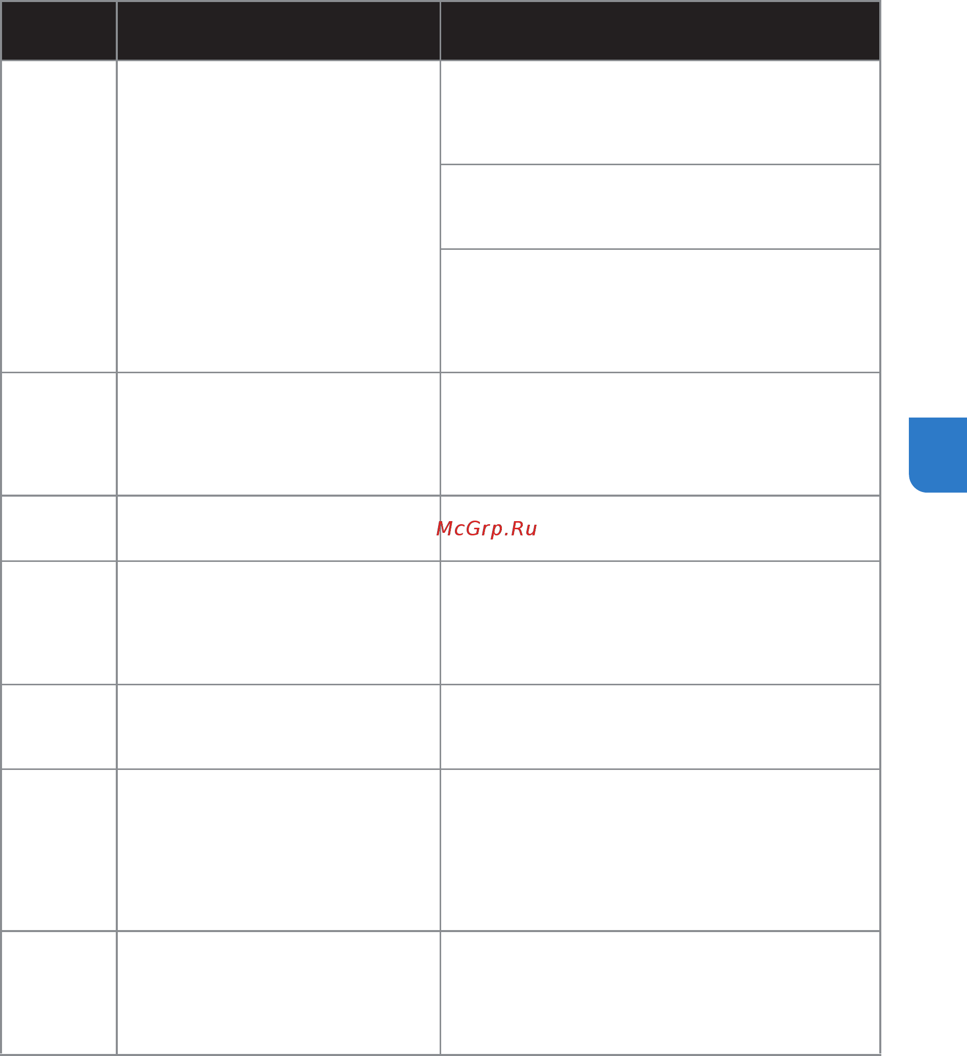Brother DC100 Руководство пользователя онлайн [73/77] 393762