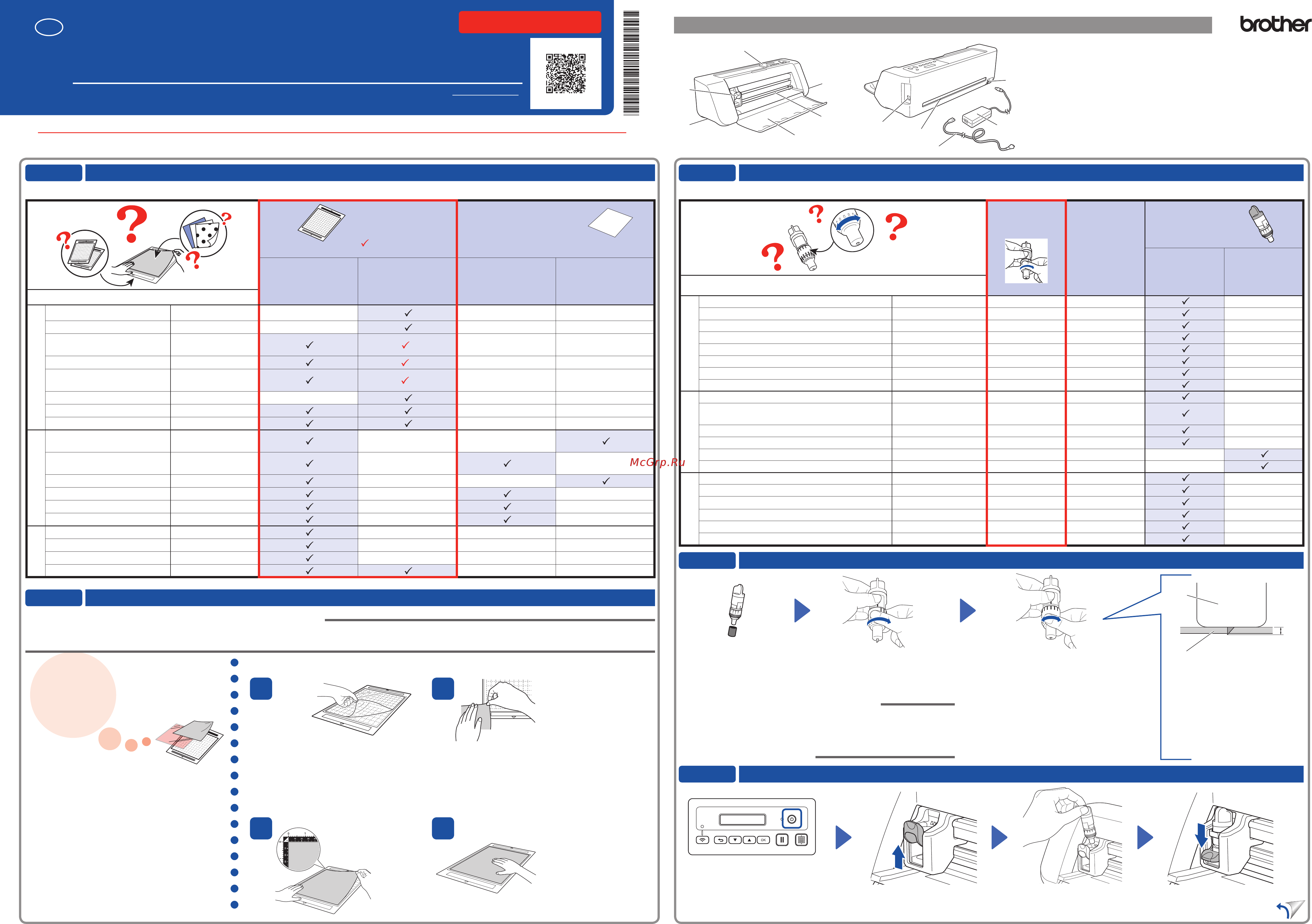 Brother DC100 Краткий справочник онлайн