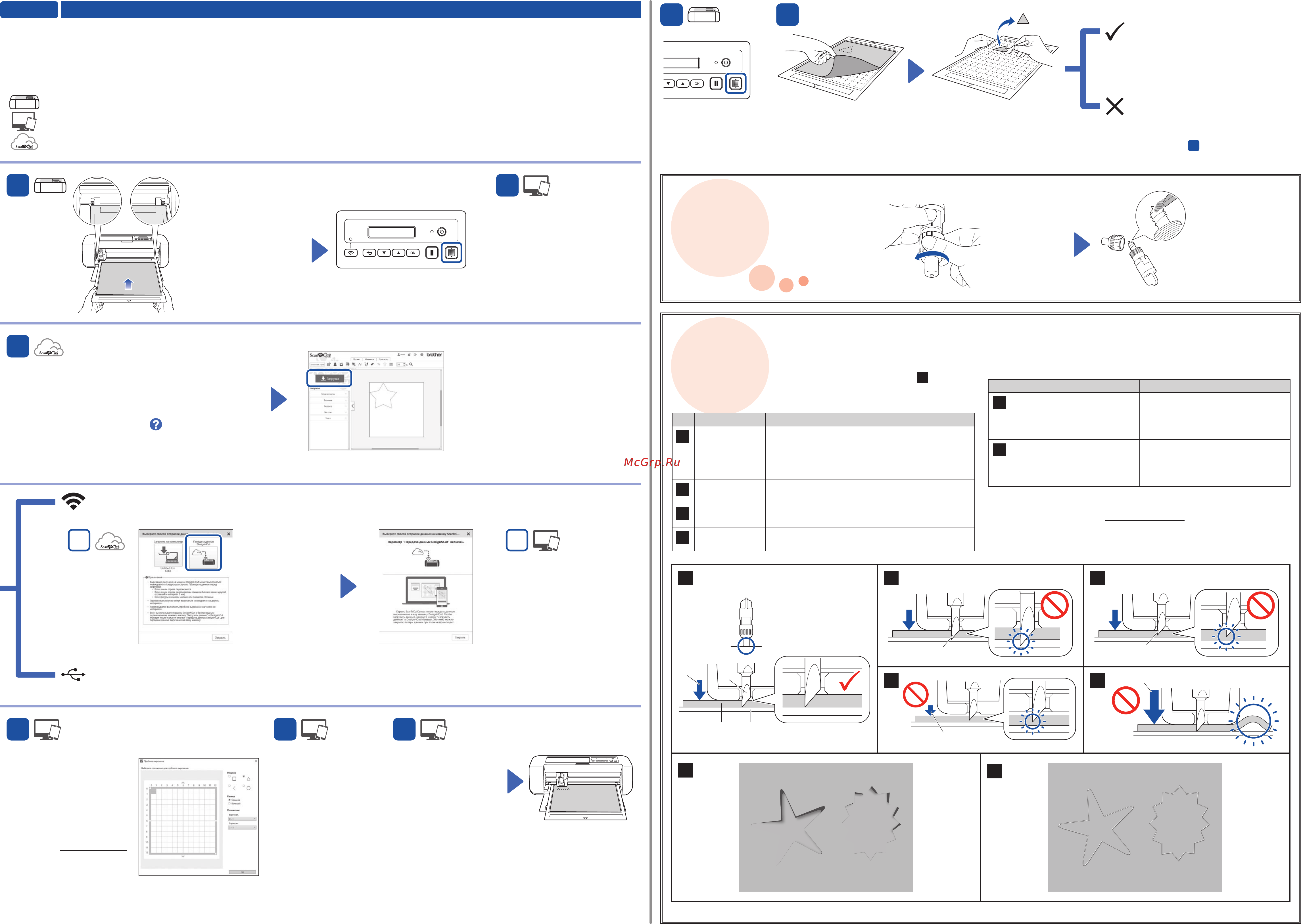 Brother DC100 [2/2] Очистка держателя