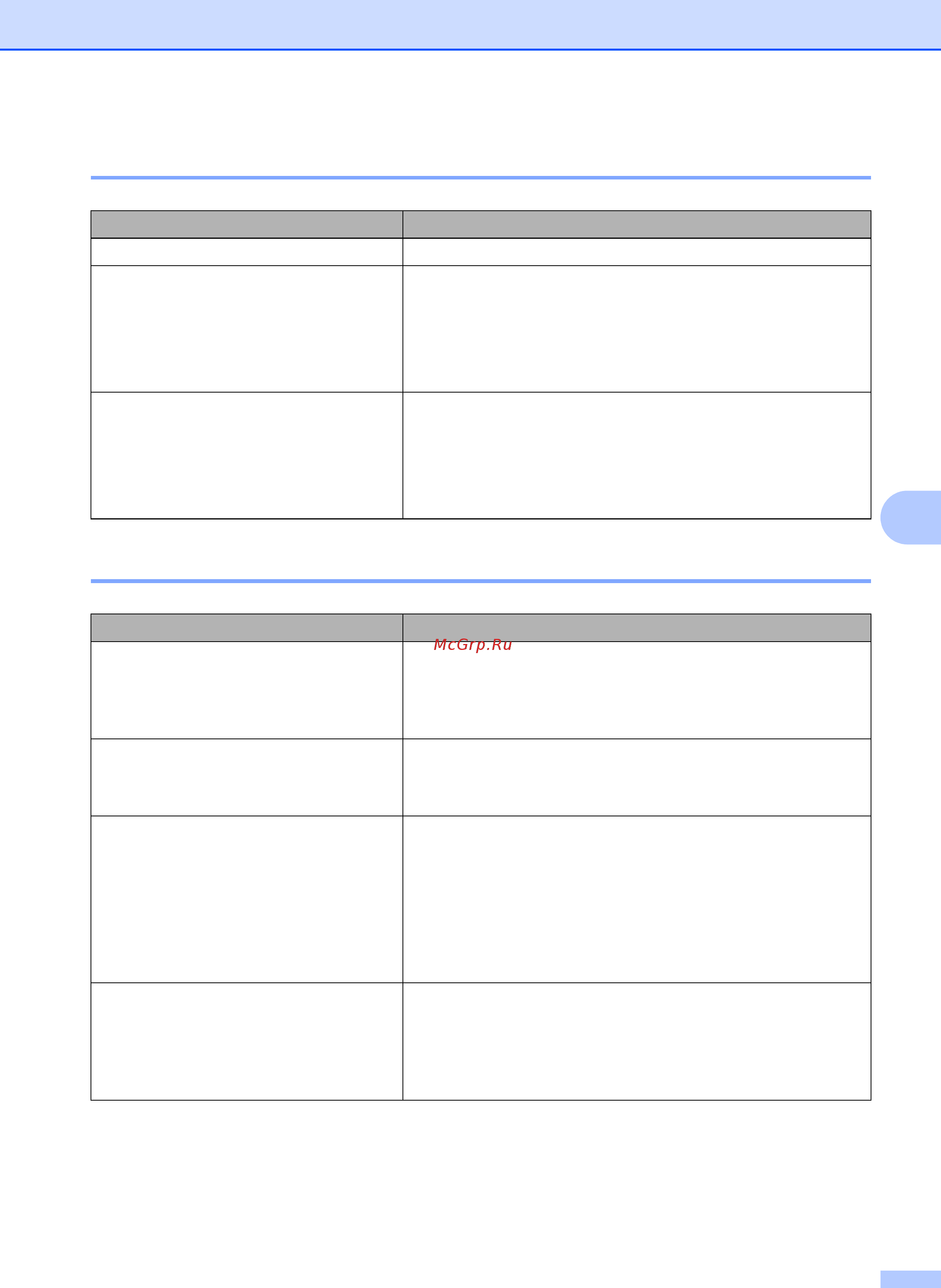 Brother PJ-673 [65/75] Printed image problems