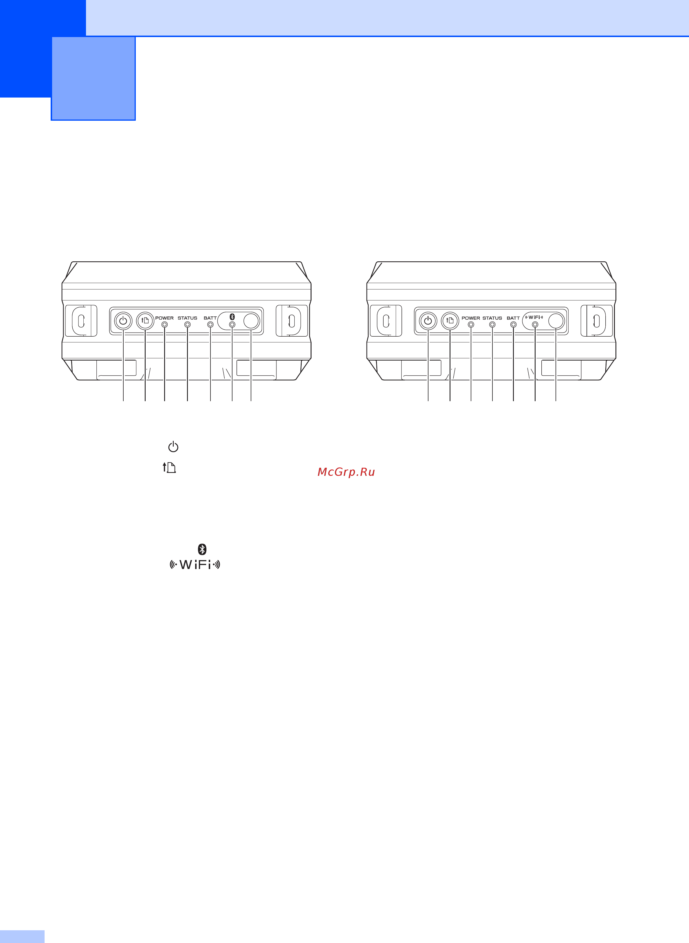 Brother RJ-4040 [28/64] Панель управления