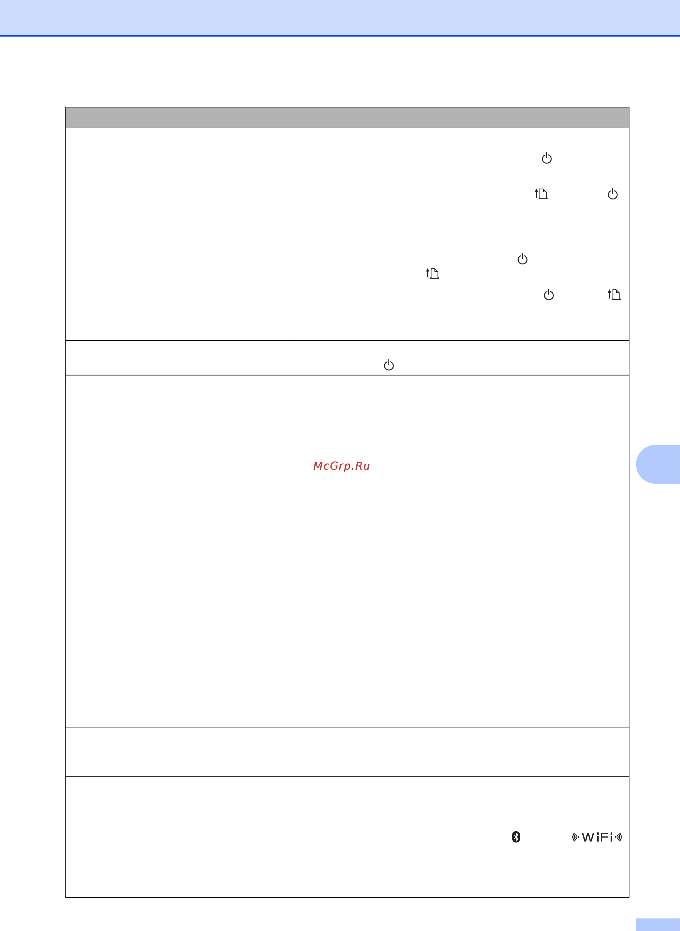 Brother RJ-4030 Руководство пользователя онлайн [61/64] 393769