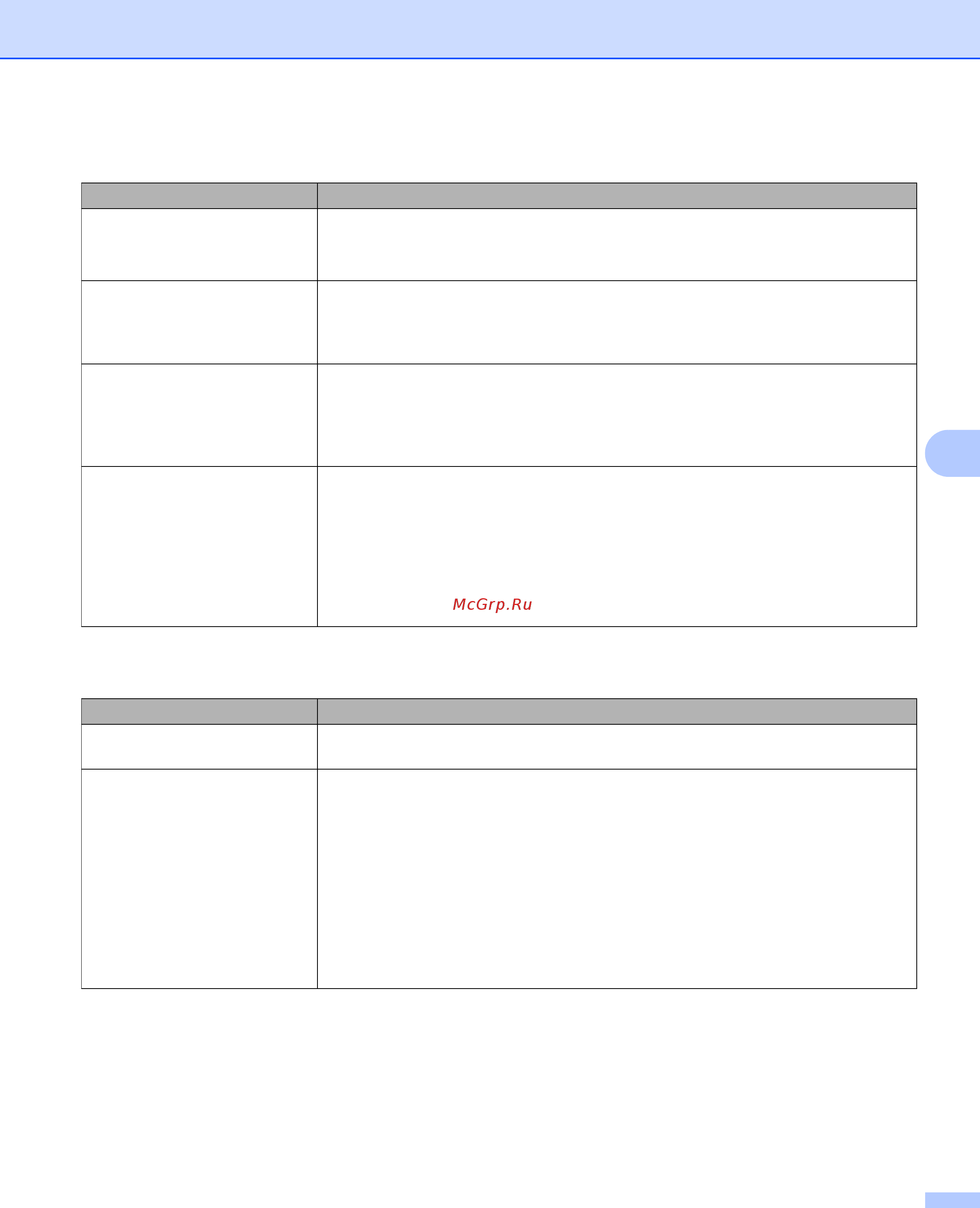 Brother RJ-4040 [18/33] Принтер brother не печатает по беспроводной сети принтер brother не обнаруживается в сети даже после успешной установки