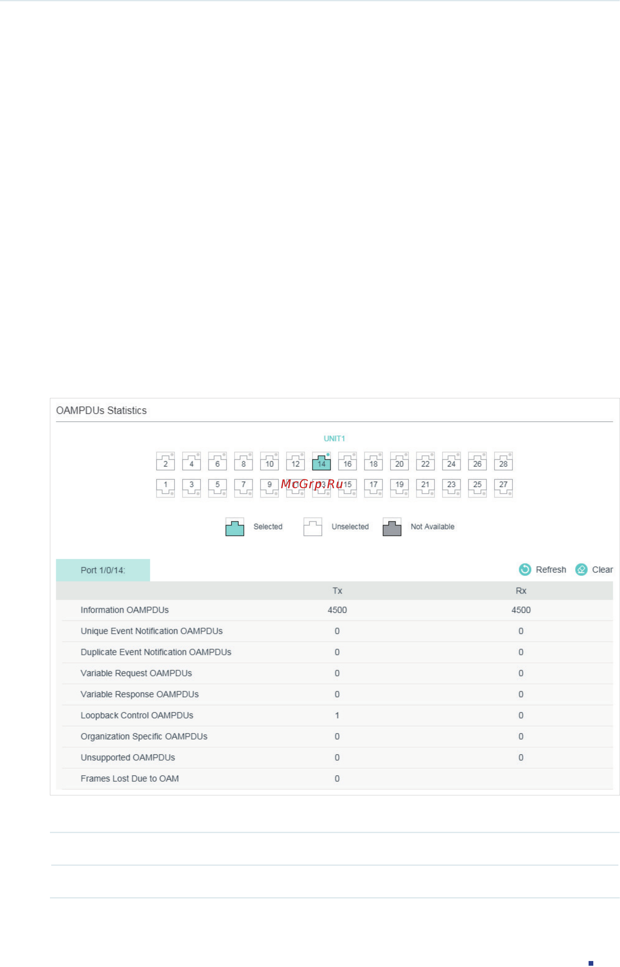 Tp-Link T2600G-28SQ V1 [1017/1124] Viewing oam statistics