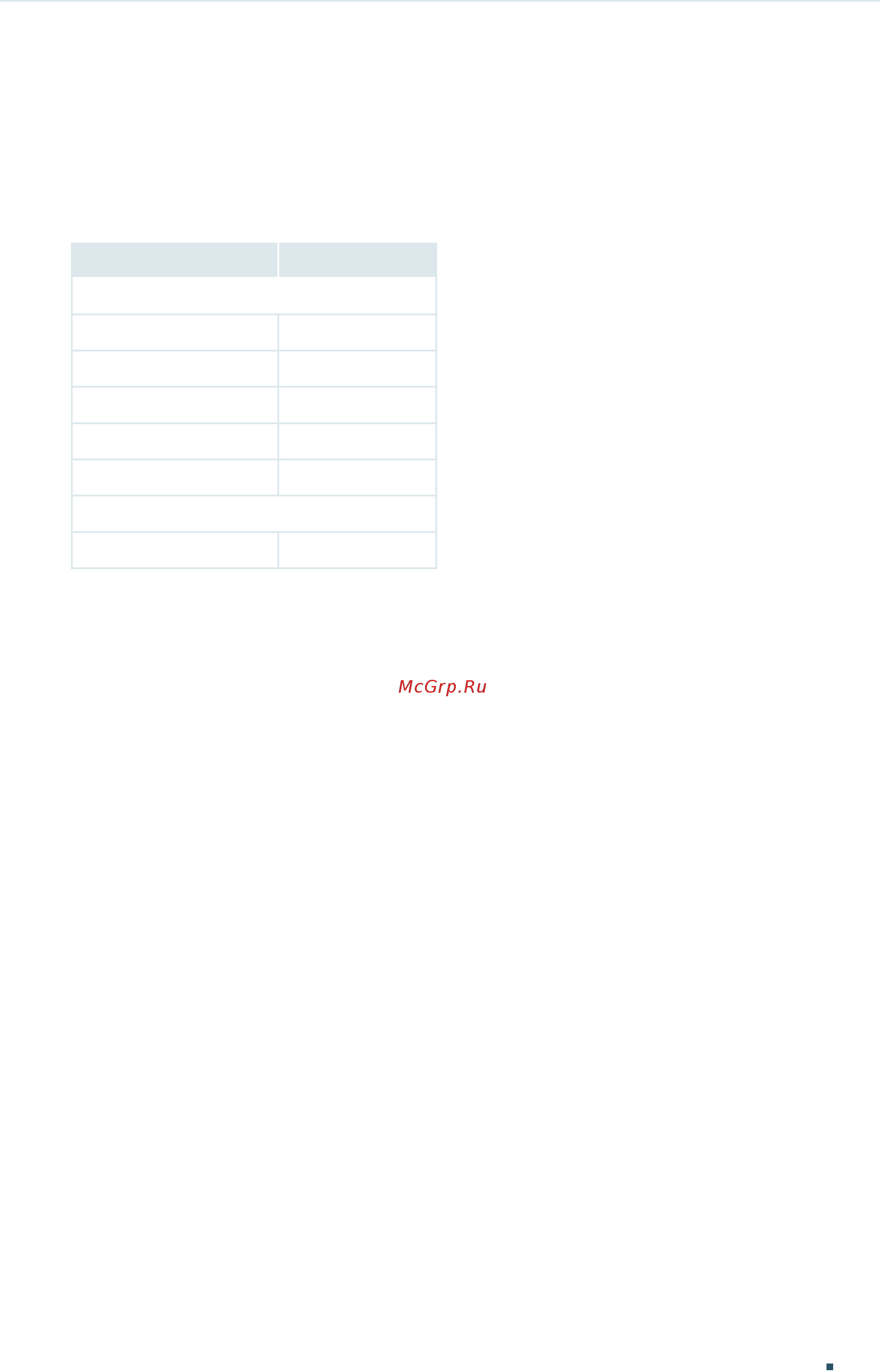 Tp-Link T2600G-28SQ V1 [1039/1124] Appendix default parameters