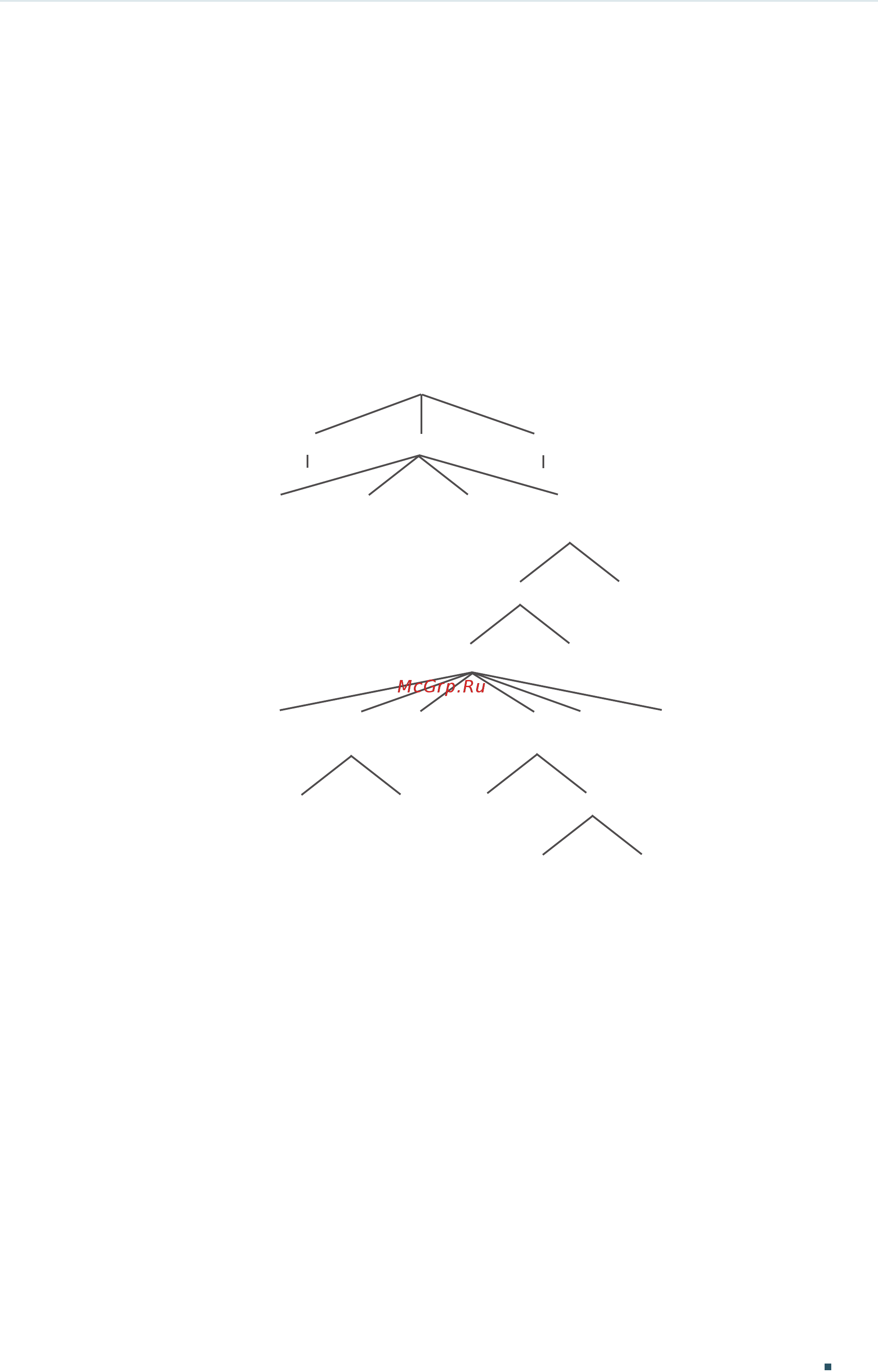 Tp-Link T2600G-28SQ V1 [1042/1124] A mib is a collection of managed objects that is organized hierarchically the objects define the attributes of the managed device including the names status access rights and data types each object can be addressed through an object identifier oid