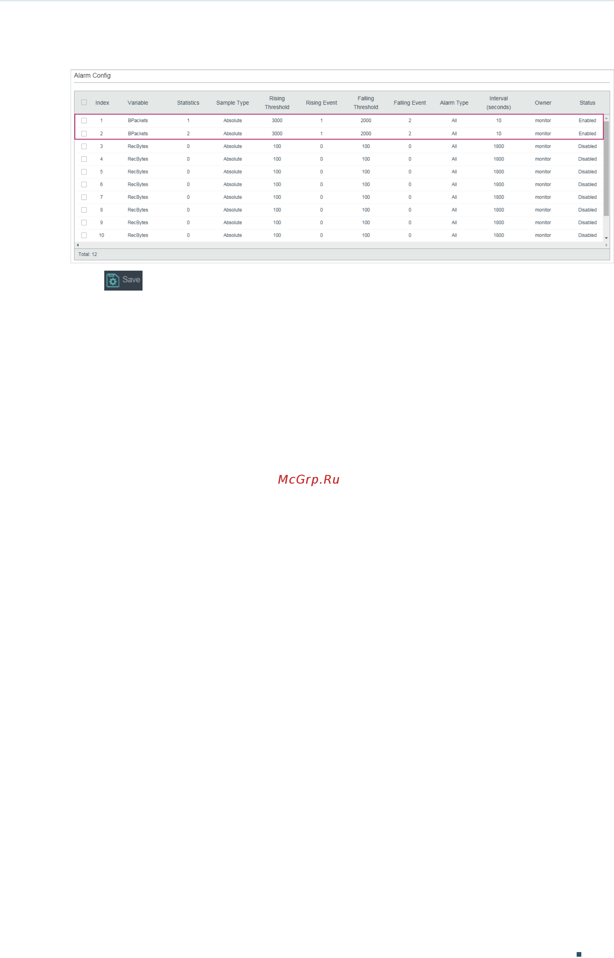 Tp-Link T2600G-28SQ V1 [1091/1124] Using the cli