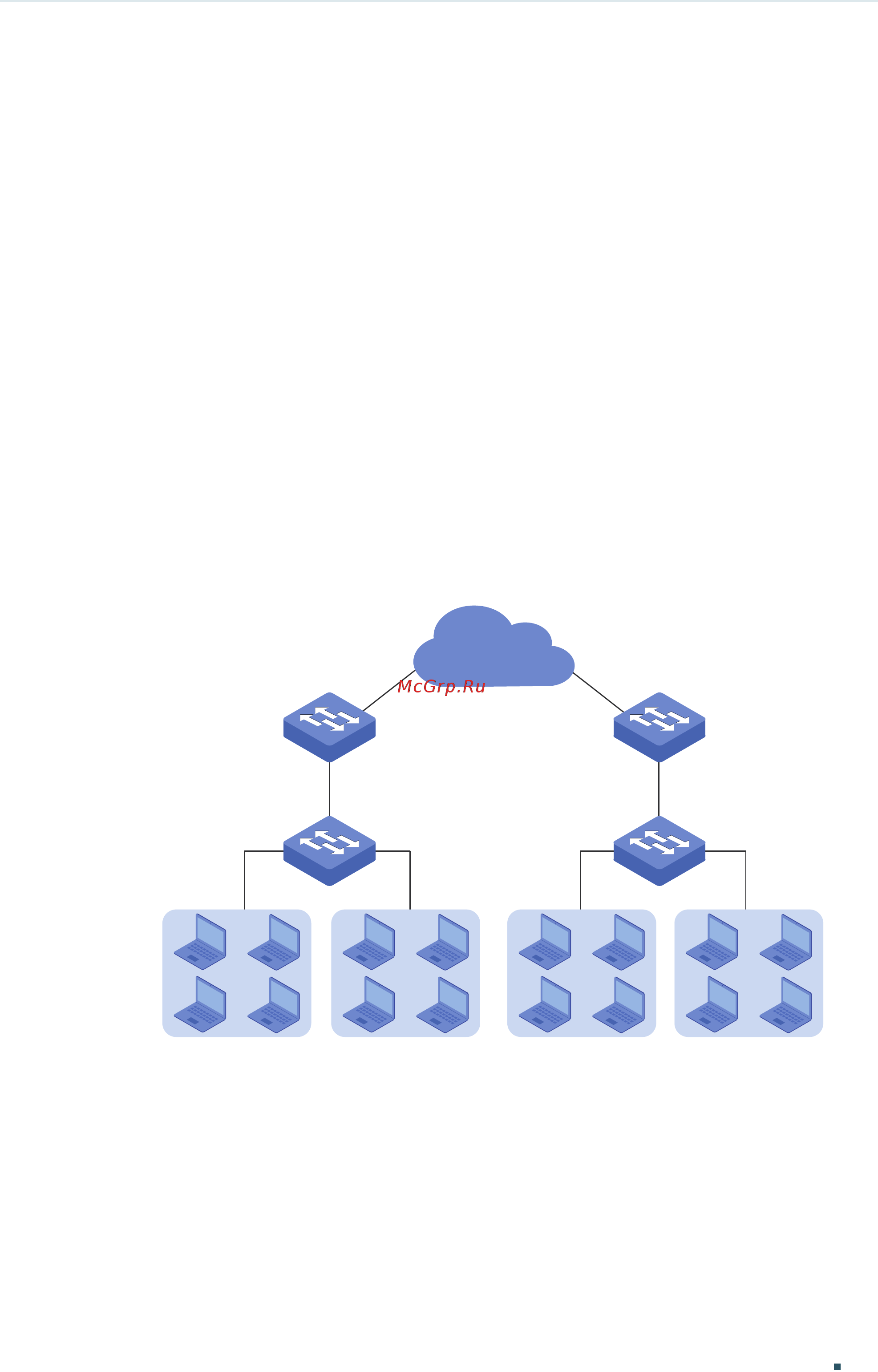 Tp-Link T2600G-18TS V2 [275/1124] Example for flexible vlan vpn