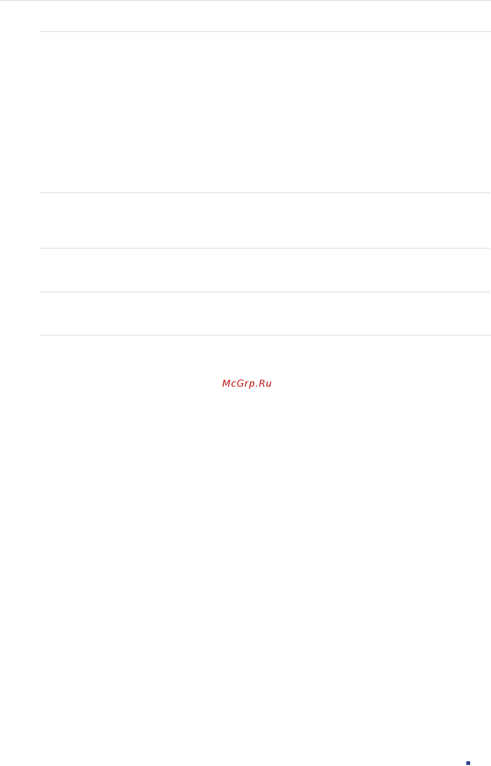 Tp-Link T2600G-28MPS V4 [1011/1124] Notify state enabled