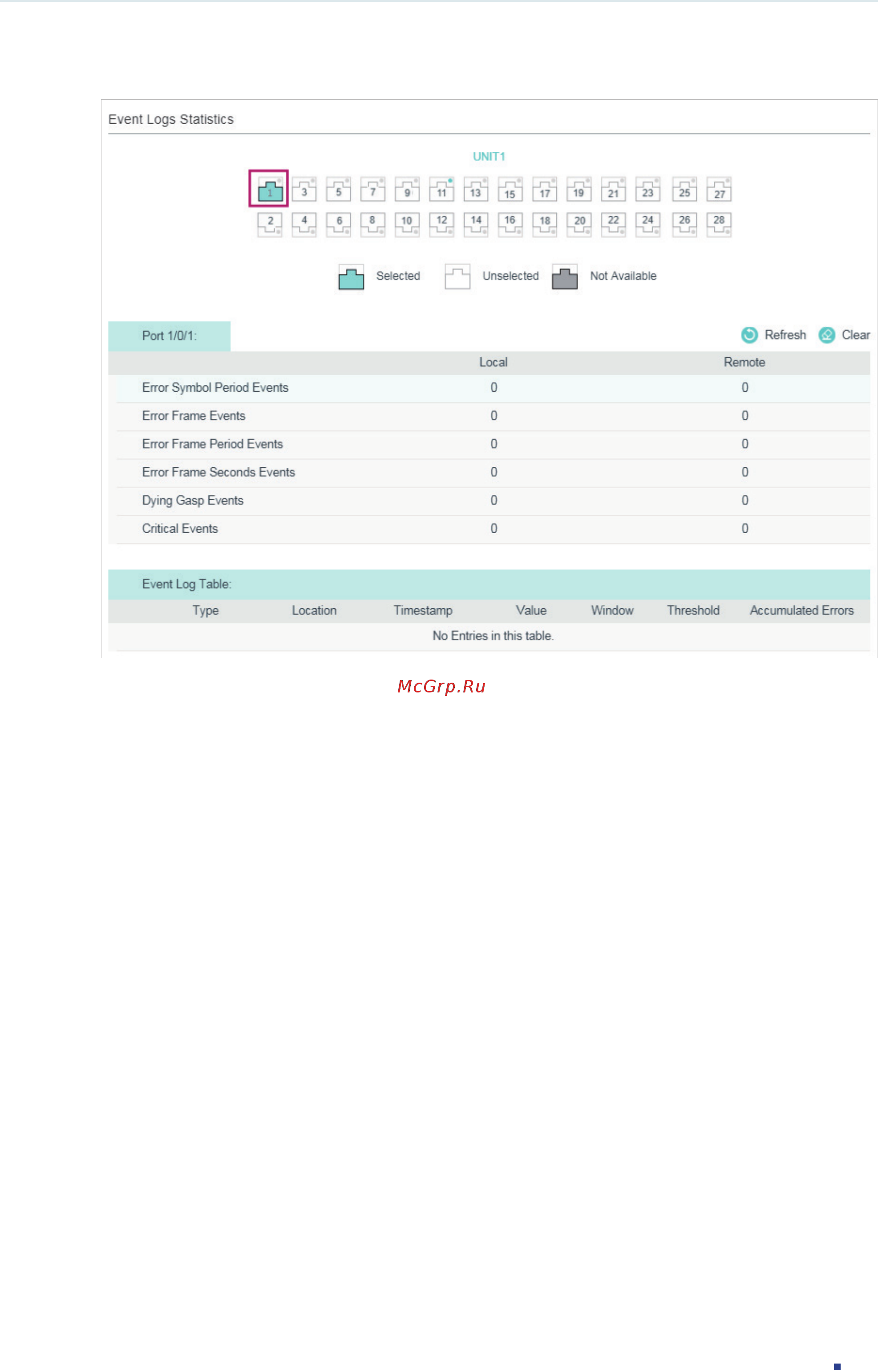 Tp-Link T2600G-28MPS V4 [1028/1124] Using the cli
