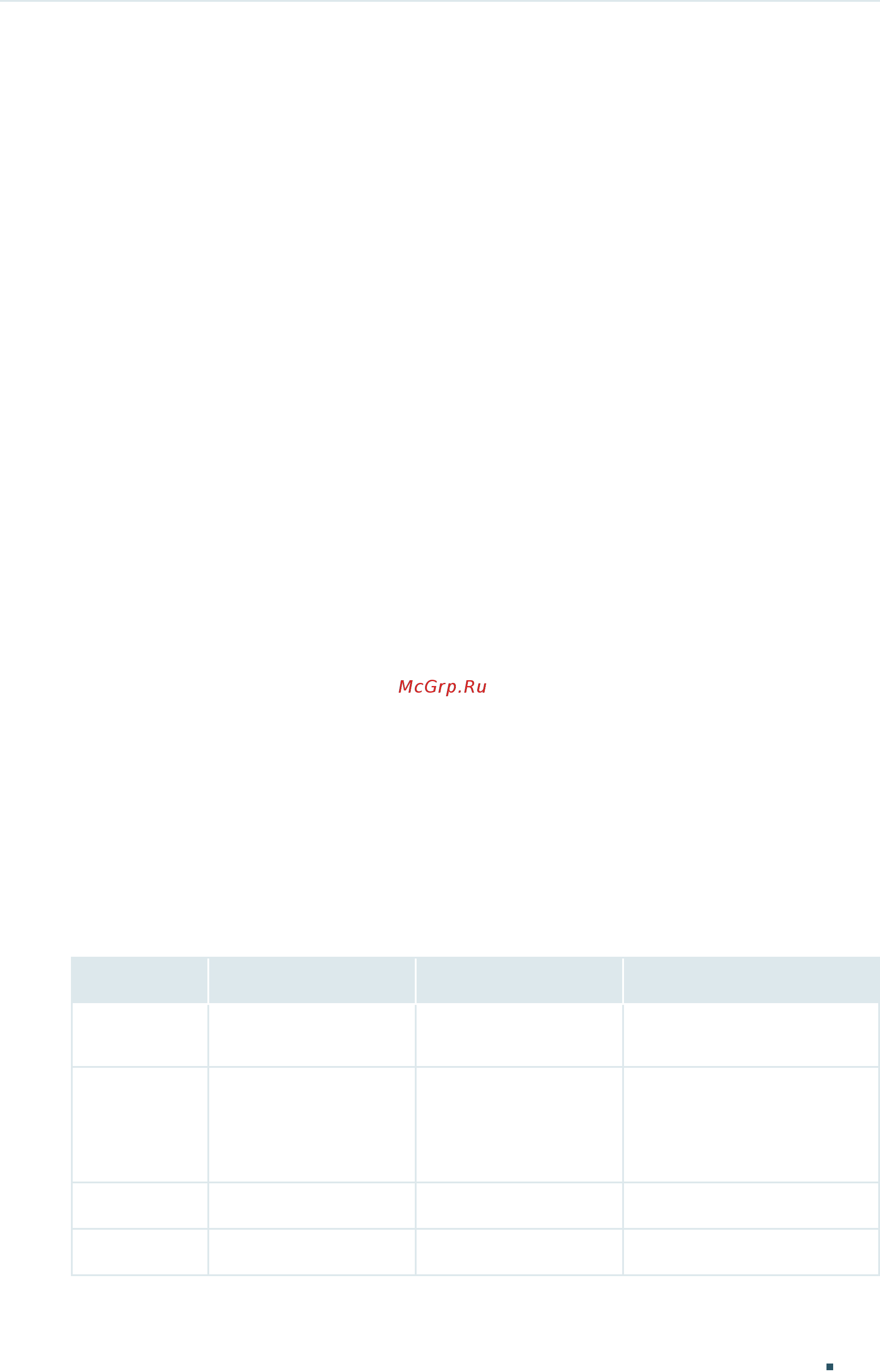 Tp-Link T2600G-28MPS V4 [1043/1124] Snmp engine