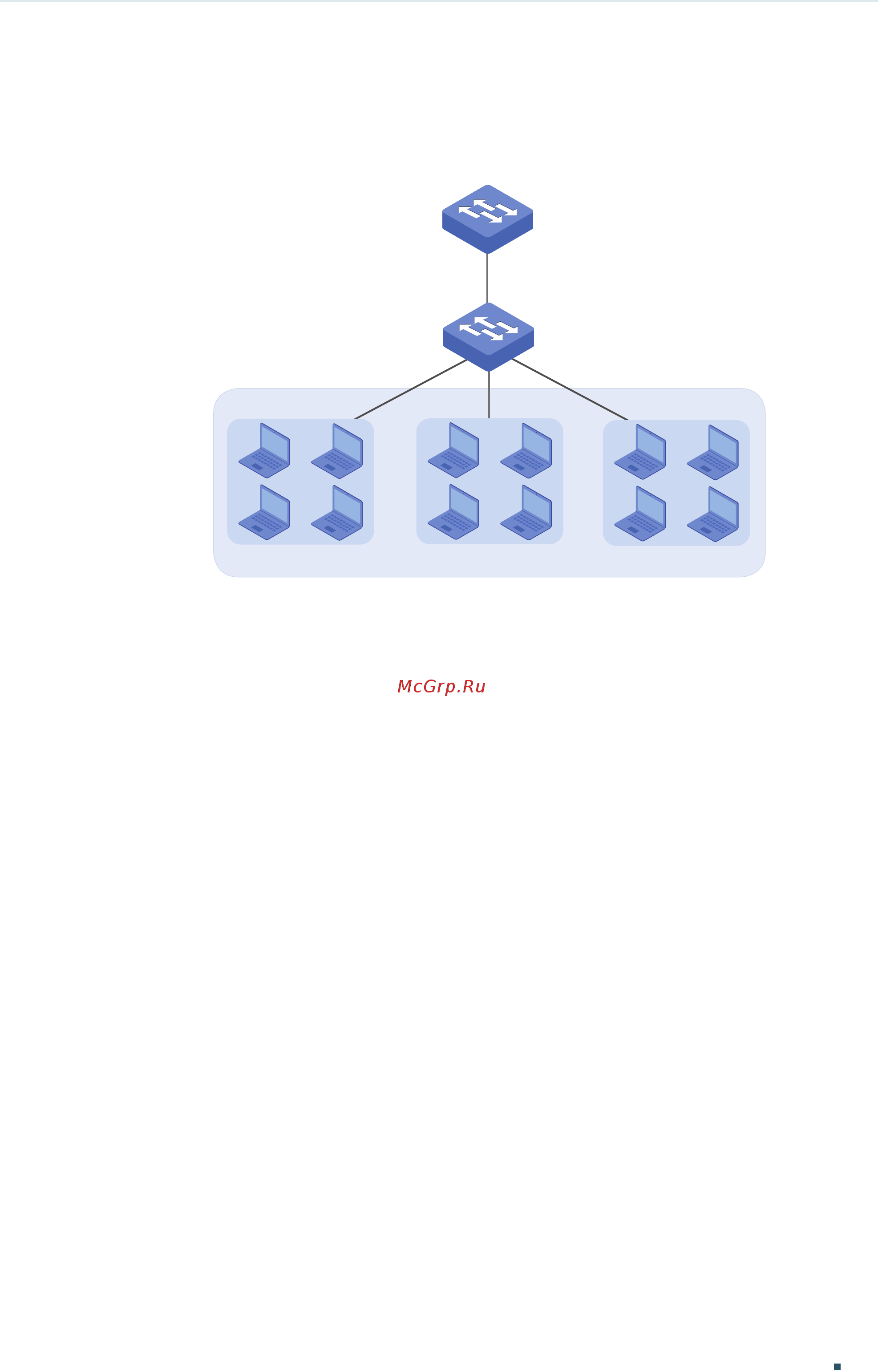 Tp-Link T2600G-28MPS V4 [306/1124] If private vlan is configured on switch b switch a only needs to recognize primary vlan vlan5 and end users can be isolated by secondary vlans vlan2 vlan3 and vlan4 saving vlan resources for switch a