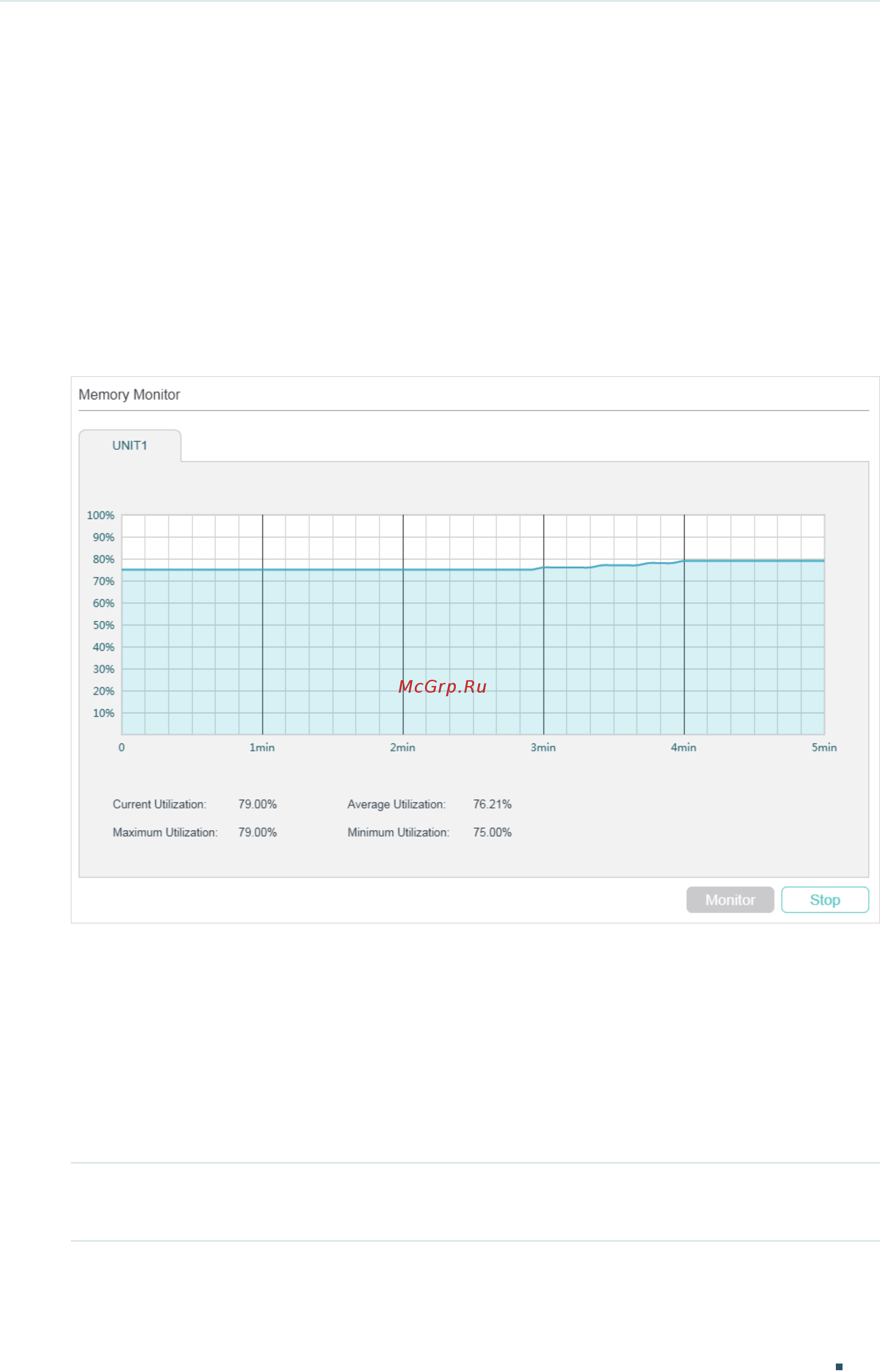 Tp-Link T2600G-28MPS V4 [963/1124] Monitoring the memory