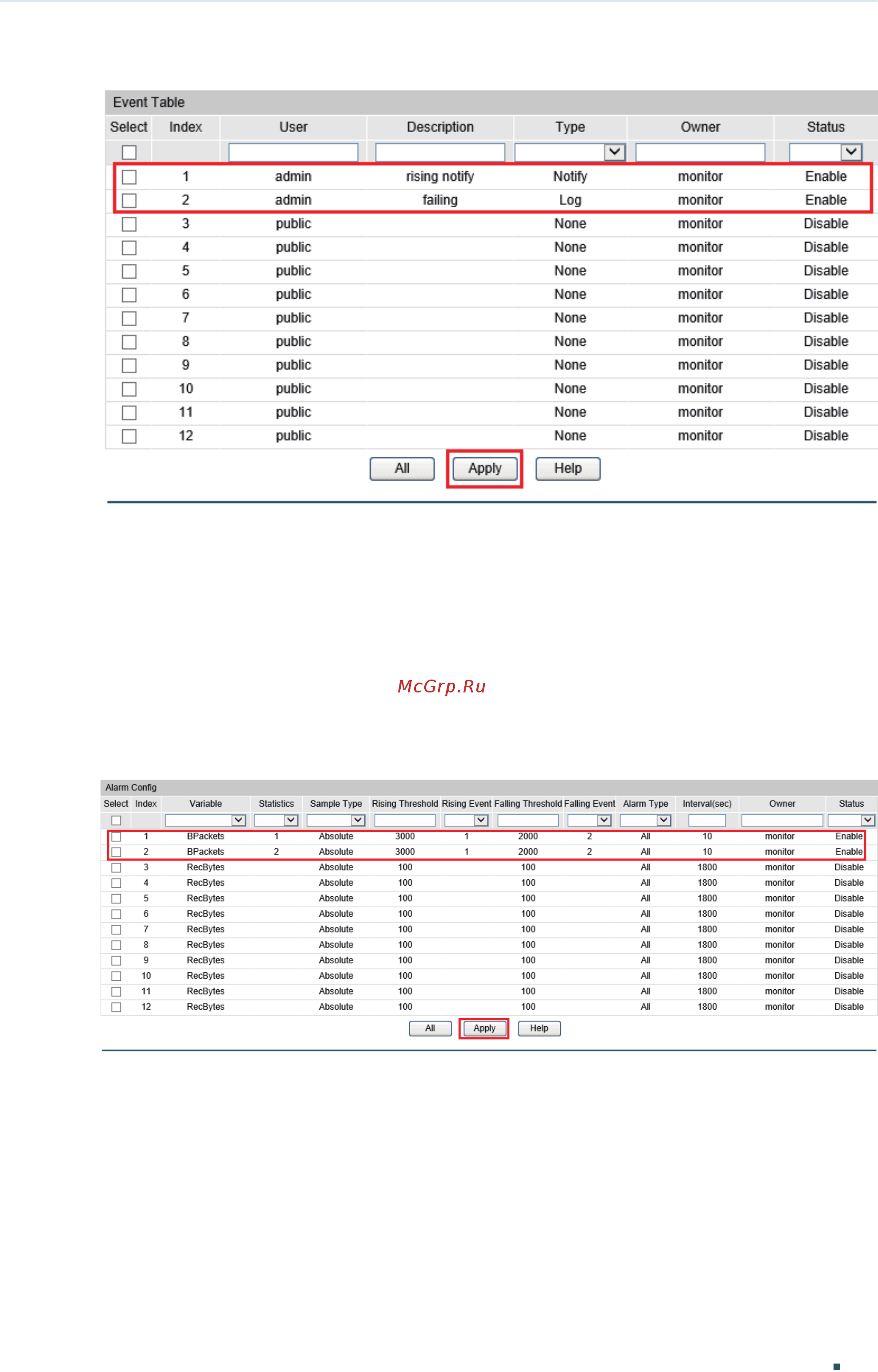 Tp-Link T2600G-28MPS V2 [1018/1027] Using the cli