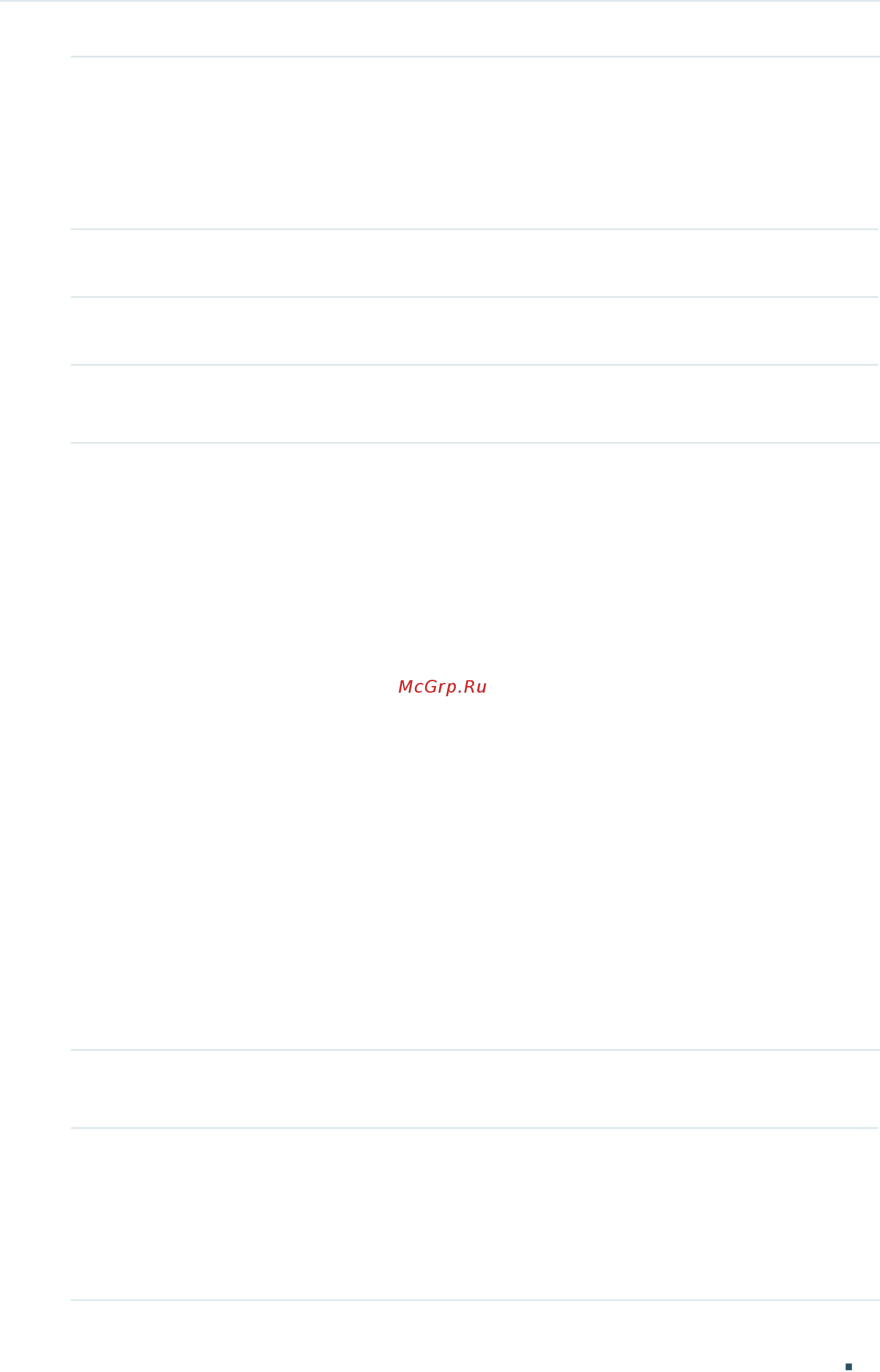 Tp-Link T2600G-28MPS V2 [83/1027] Restoring the configuration of the switch