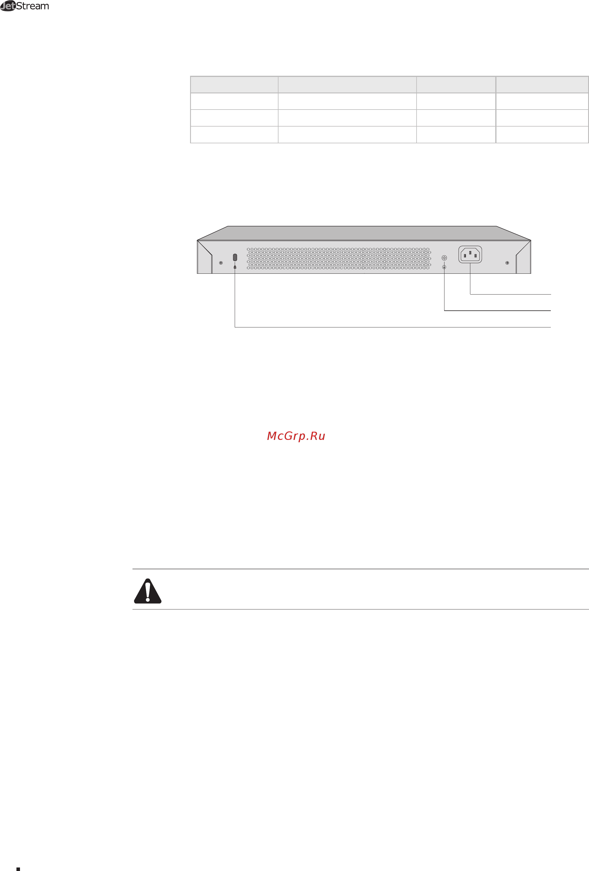 Tp-Link T2600G-28MPS V1 [12/32] Rear panel