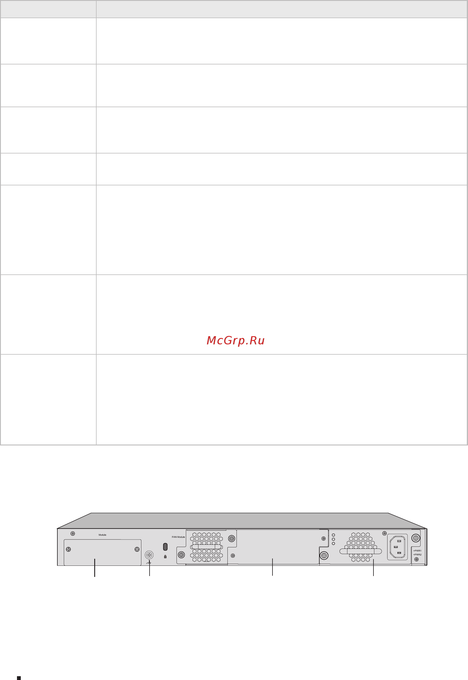 Tp-Link T3700G-28TQ V3 [6/28] Jetstream l3 stackable managed switch