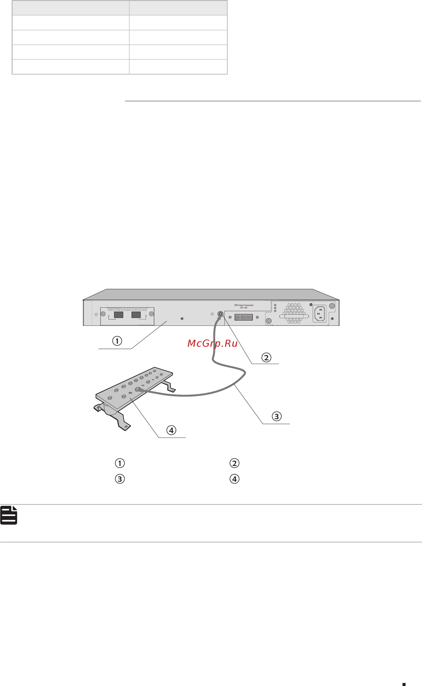Tp-Link T3700G-28TQ V2 [21/40] Connect to ground