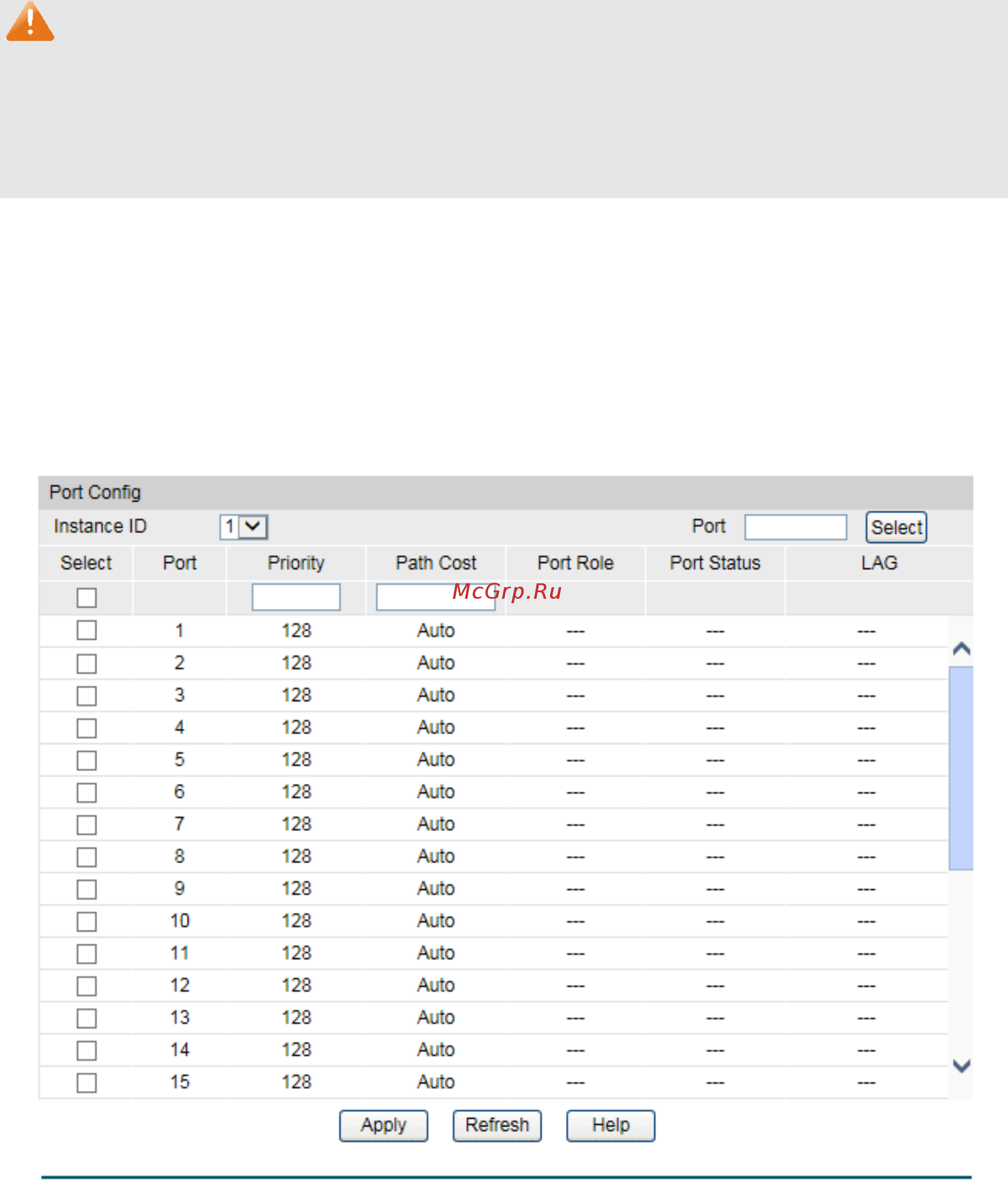 Tp-Link T2500-28TC V2 [127/342] Instance port config