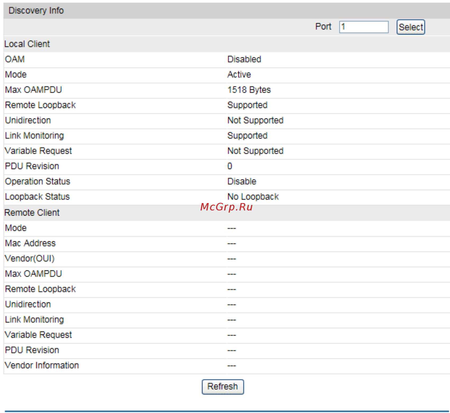 Tp-Link T2500-28TC V2 [141/342] Discovery info