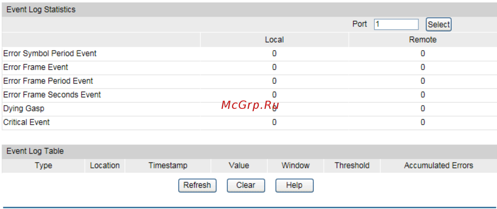 Tp-Link T2500-28TC V2 [148/342] Event log