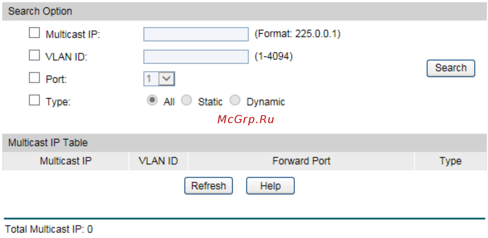 Tp-Link T2500-28TC V2 [193/342] Multicast table