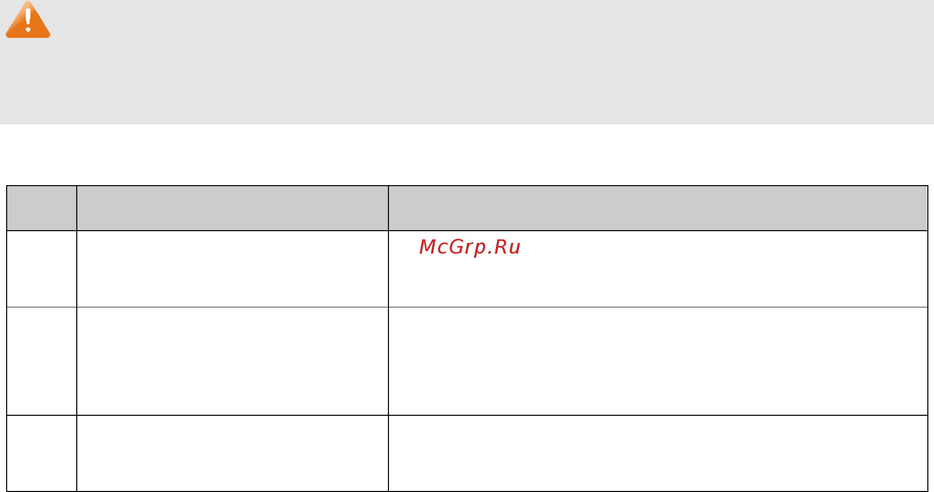 Tp-Link T2500-28TC V2 [200/342] Dscp priority