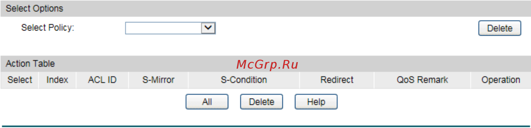 Tp-Link T2500-28TC V2 [222/342] Policy config