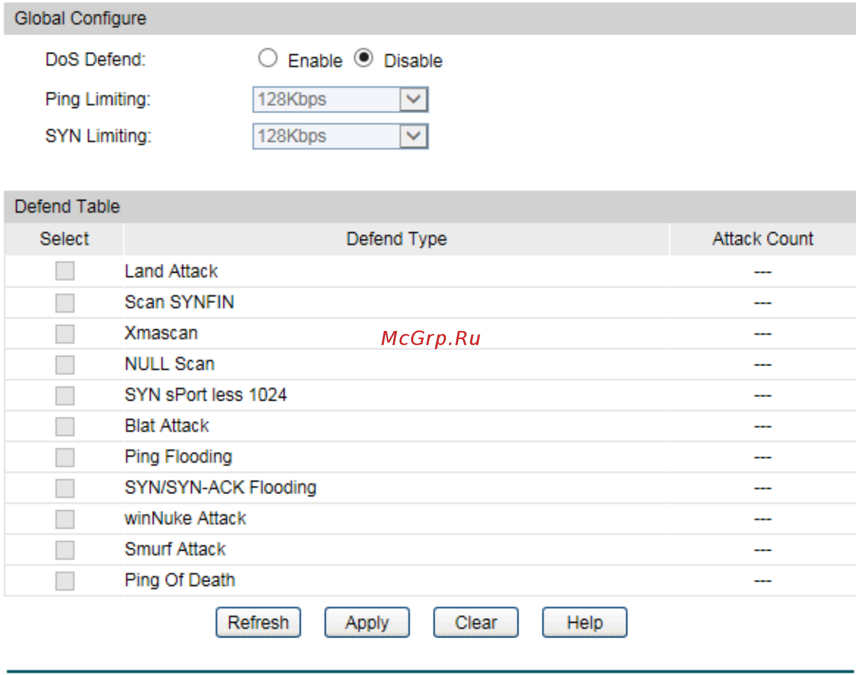 Tp-Link T2500-28TC V2 [251/342] Dos detect