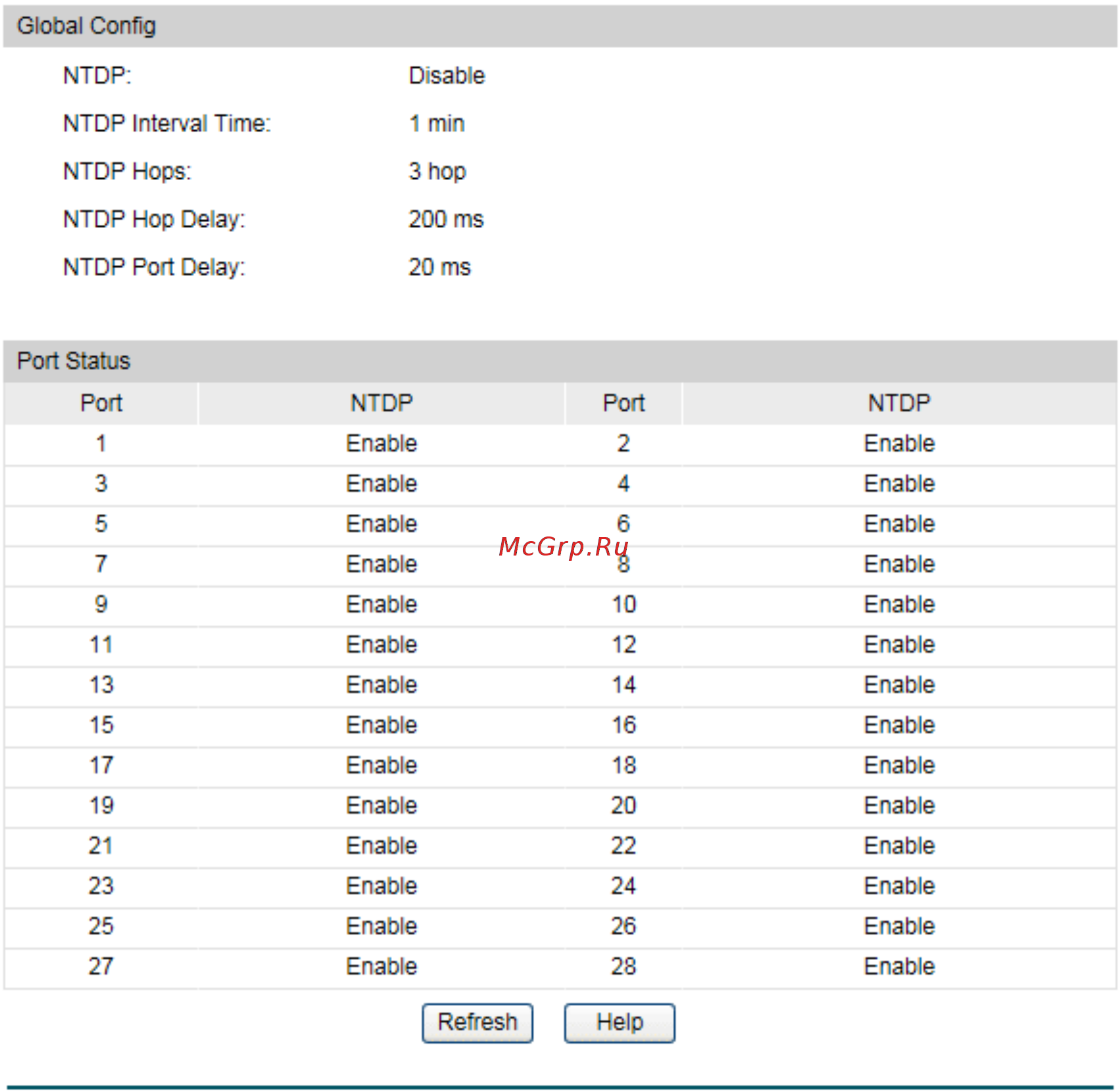 Tp-Link T2500-28TC V2 [315/342] Ntdp summary