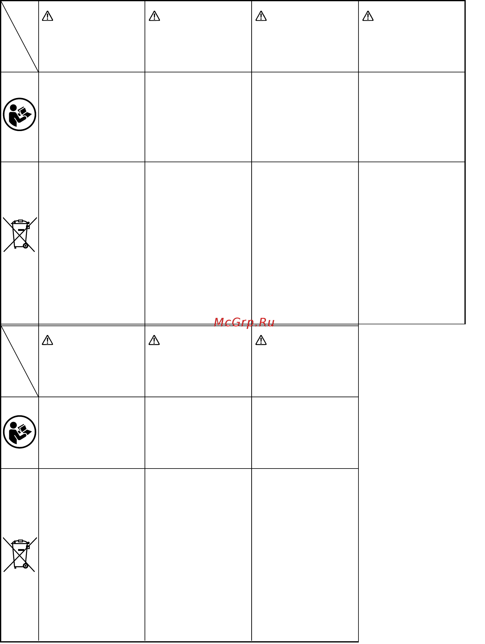 Hikoki WR 14DSL [6/96] Advertencia
