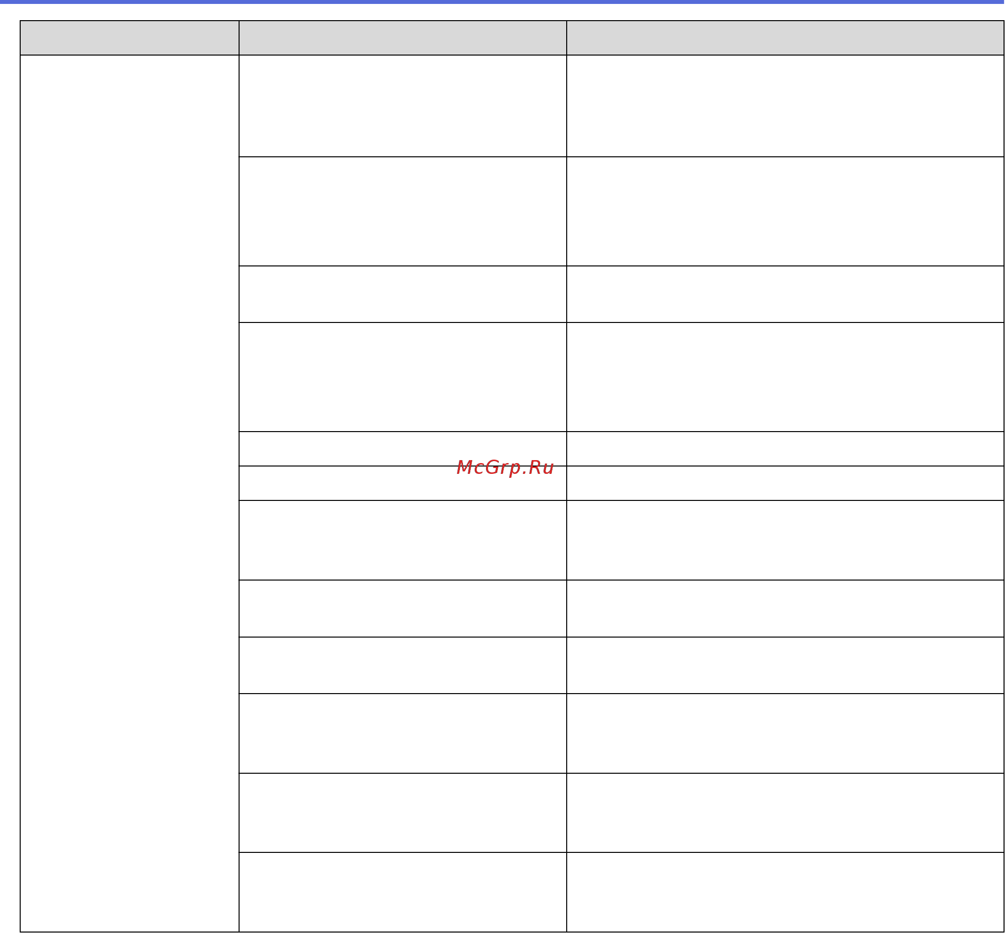 Brother ADS-1200 Руководство пользователя онлайн [160/223] 393956