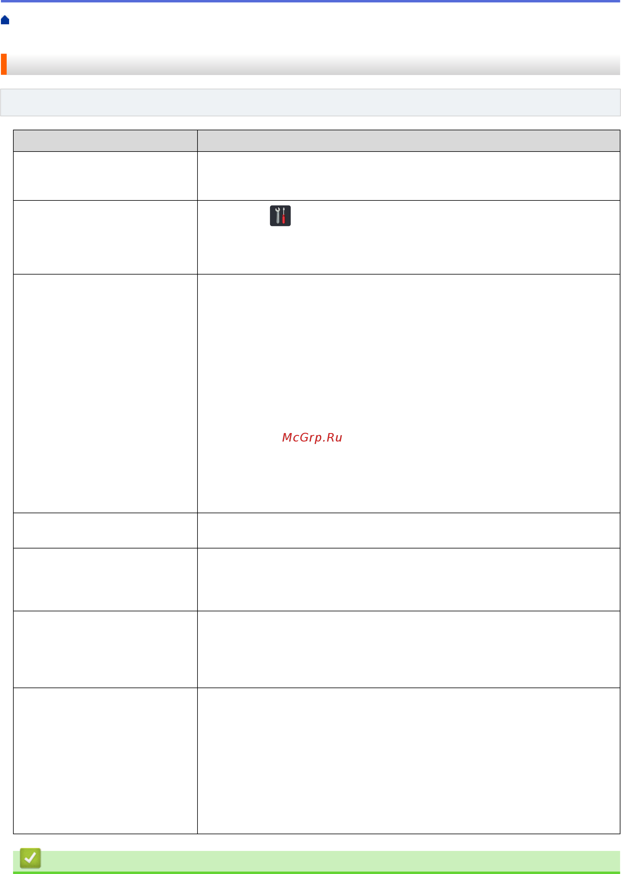 Brother ADS-1200 [168/223] Устройство brother не может сканировать по сети